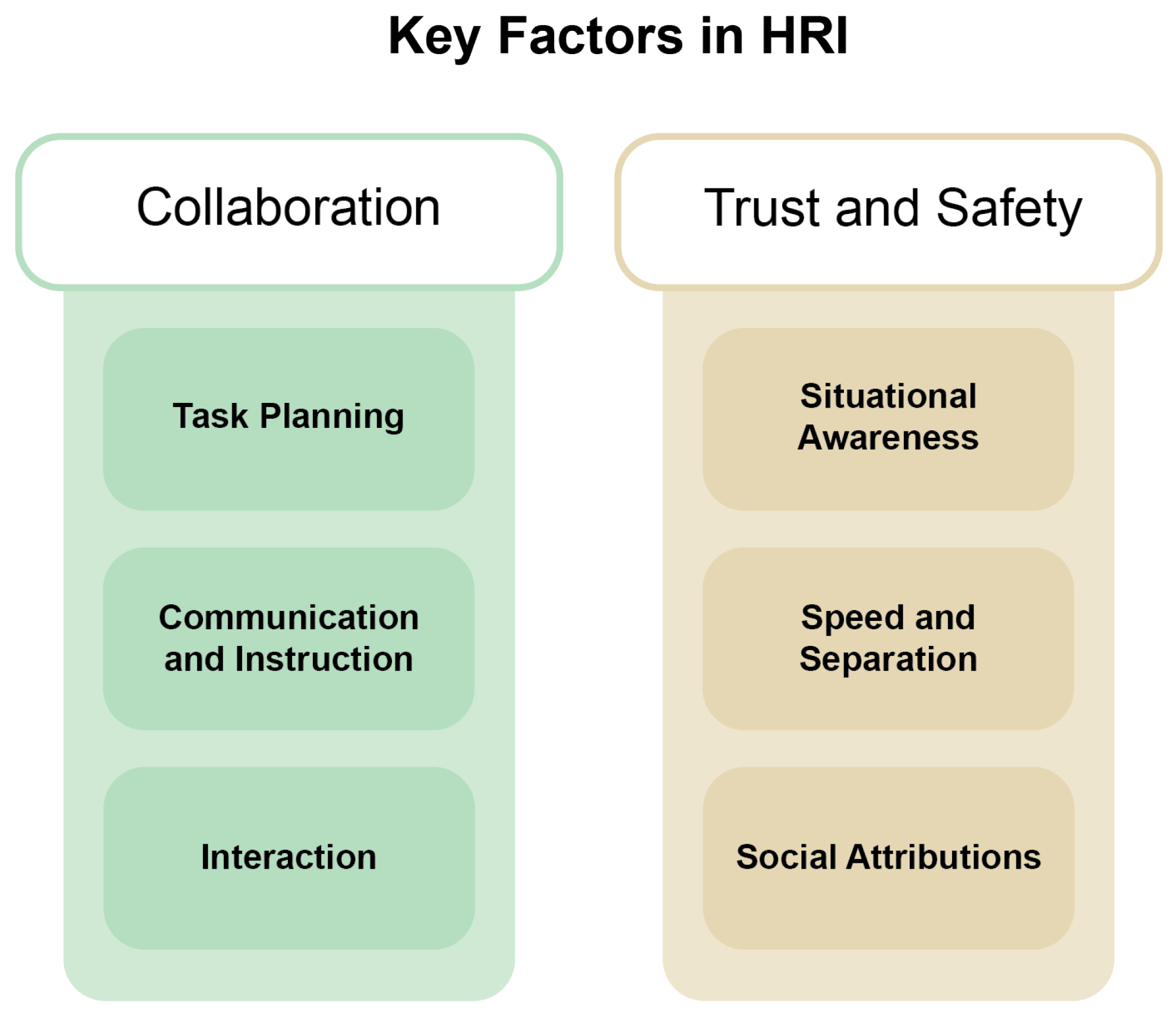 Machines 12 00706 g002 Machines 12 00706 g002