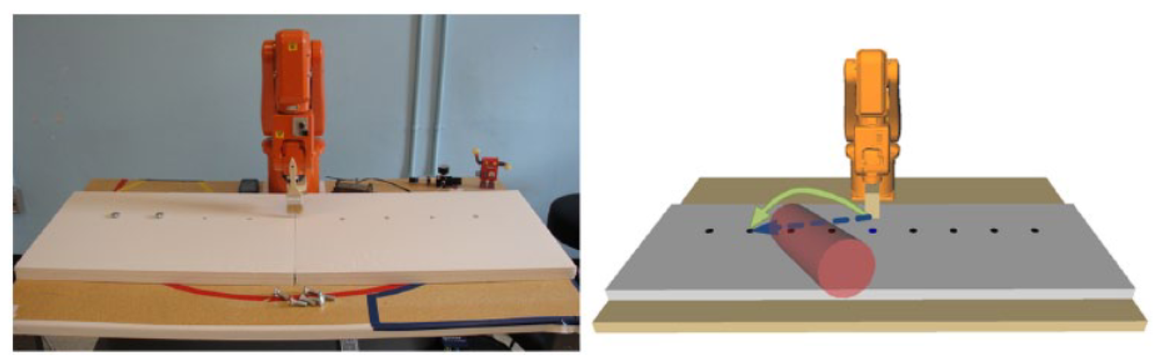 Machines 12 00706 g006 Machines 12 00706 g006