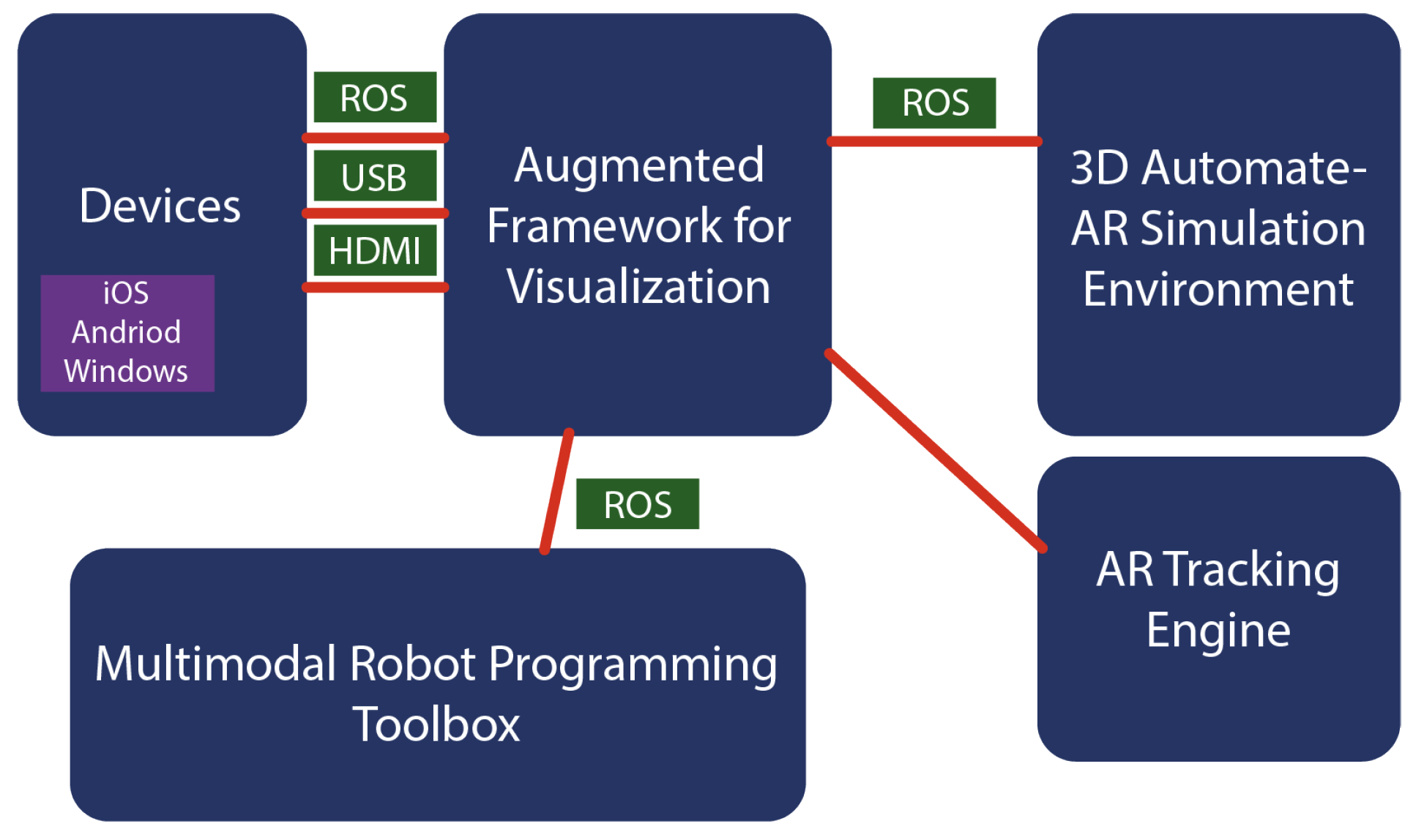 Machines 12 00706 g008 Machines 12 00706 g008