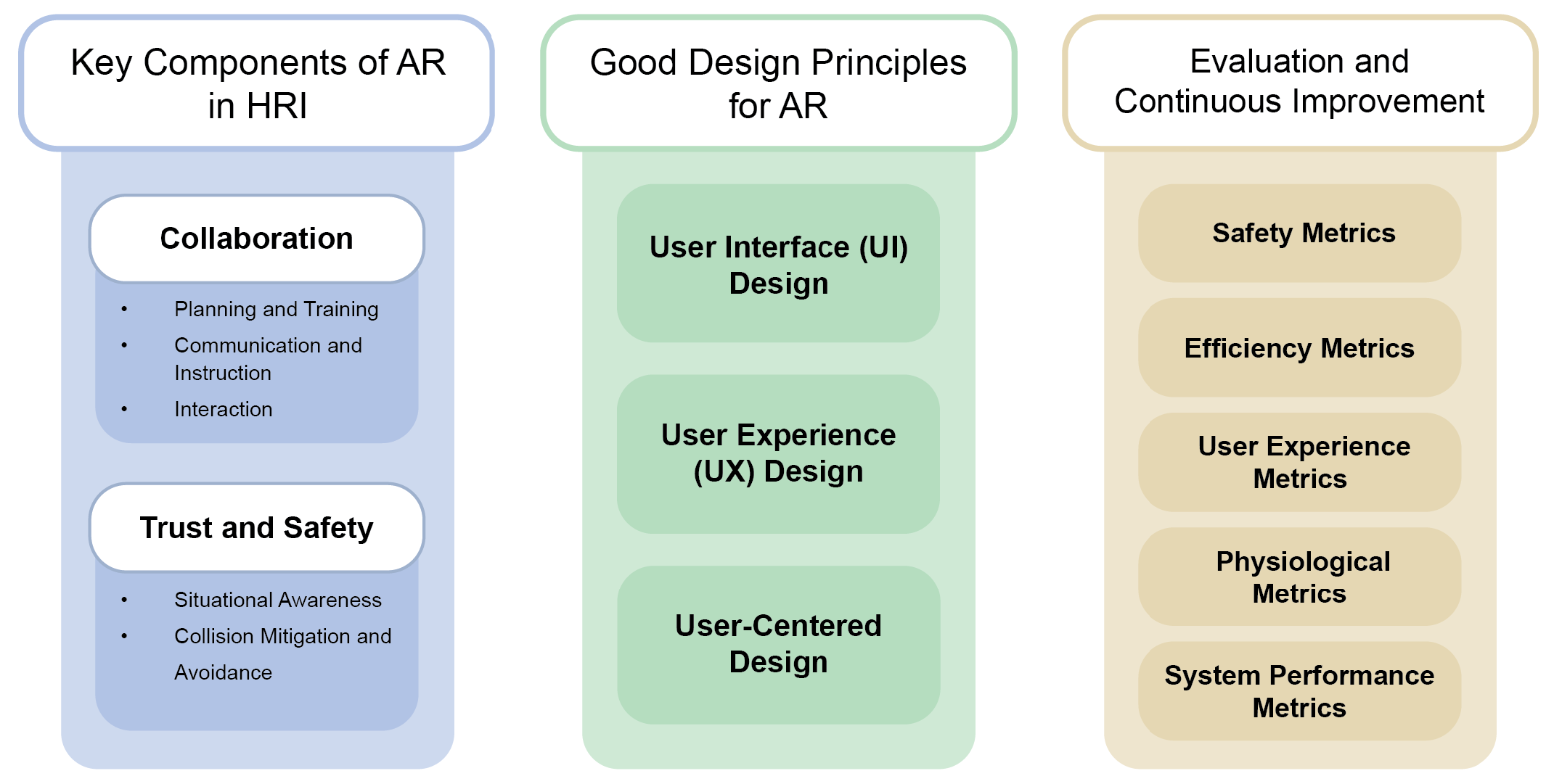 Machines 12 00706 g015 Machines 12 00706 g015