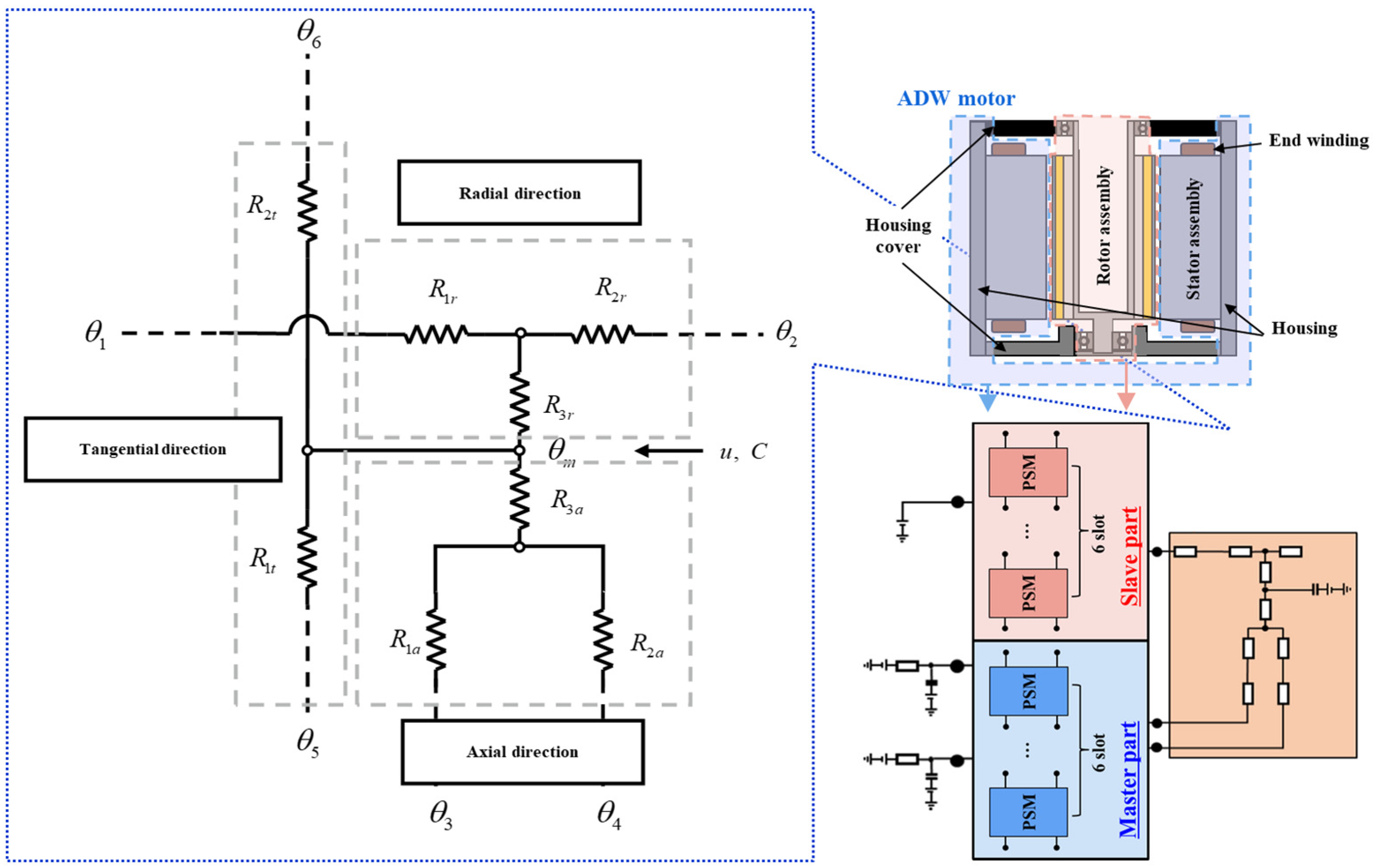 Machines 12 00708 g008