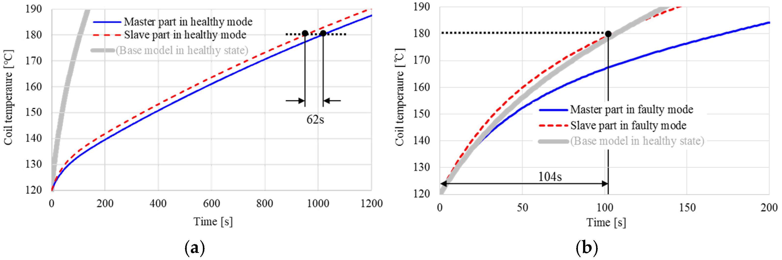 Machines 12 00708 g015