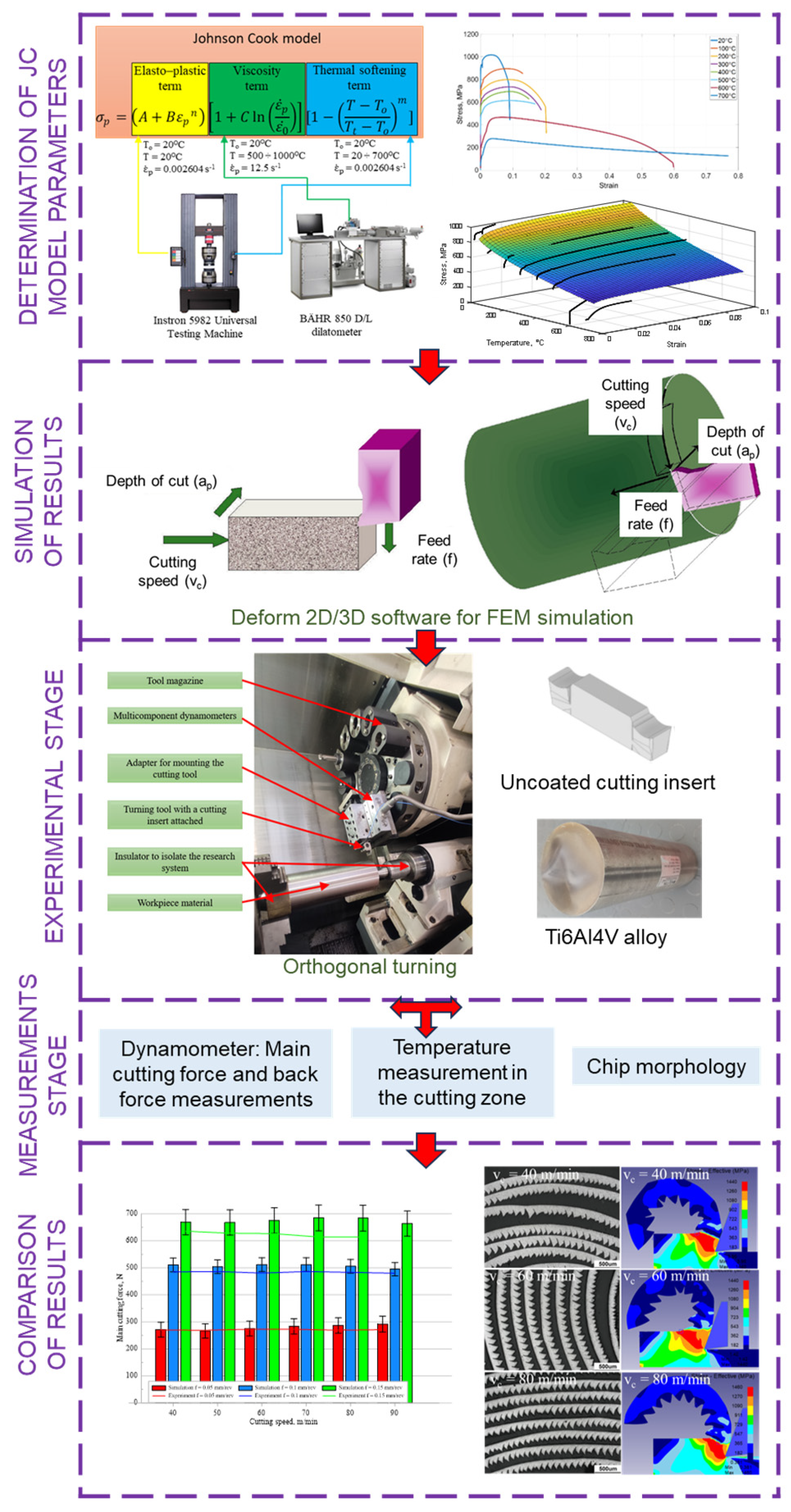 Machines 12 00709 g001