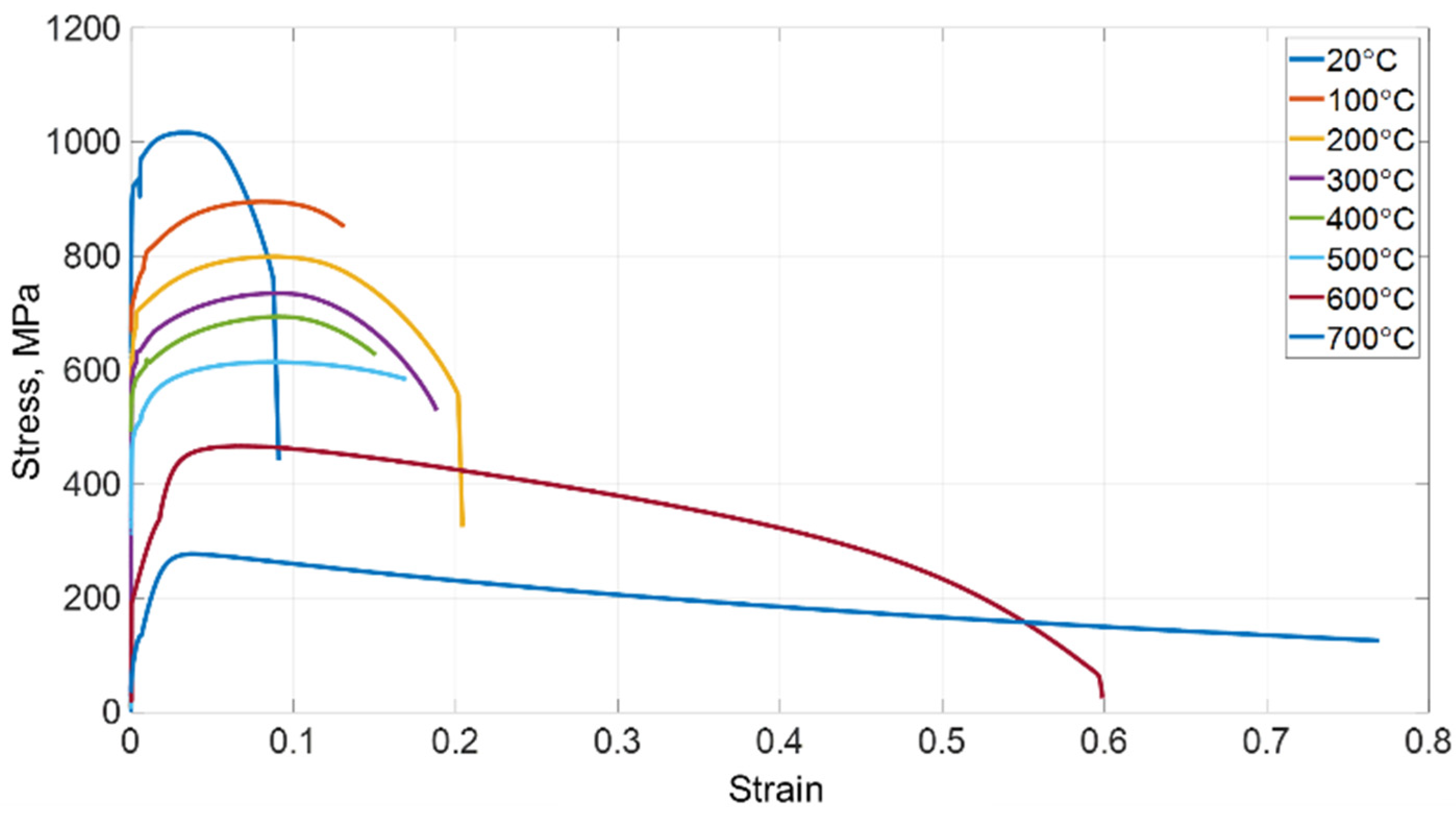 Machines 12 00709 g002
