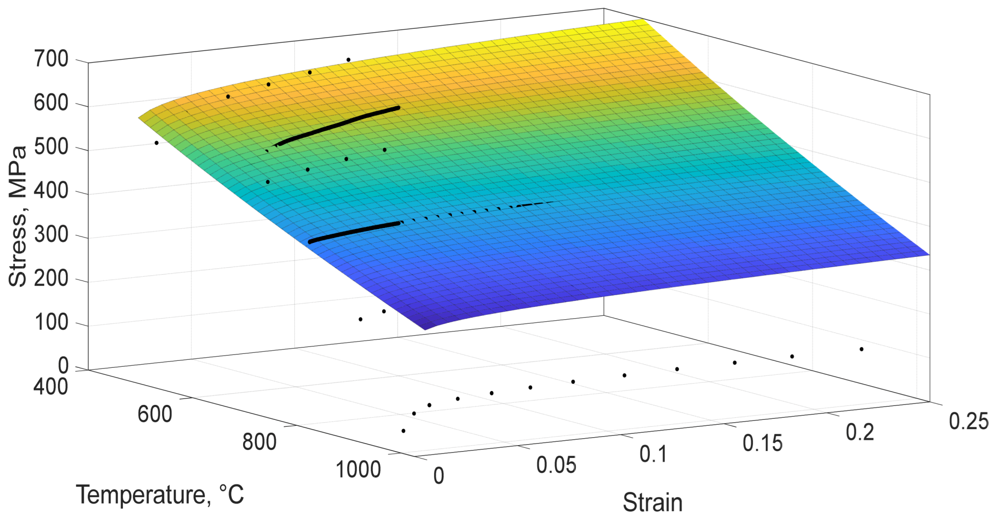 Machines 12 00709 g007