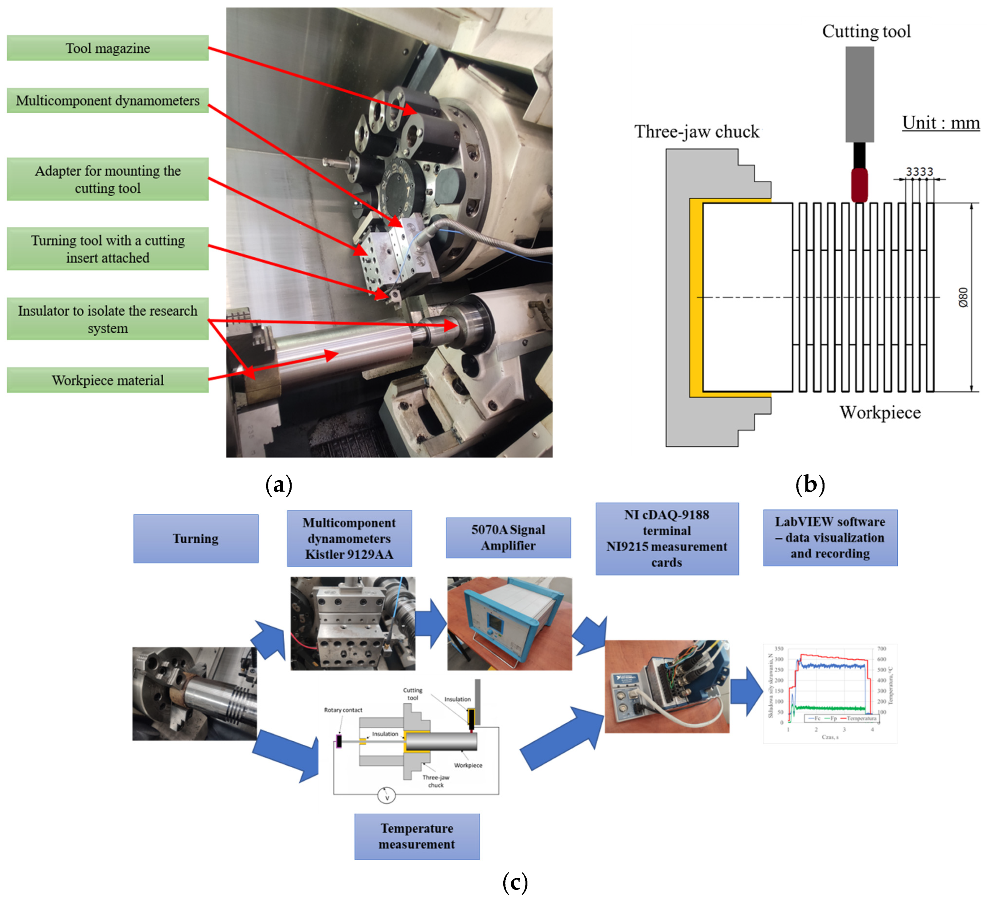 Machines 12 00709 g008