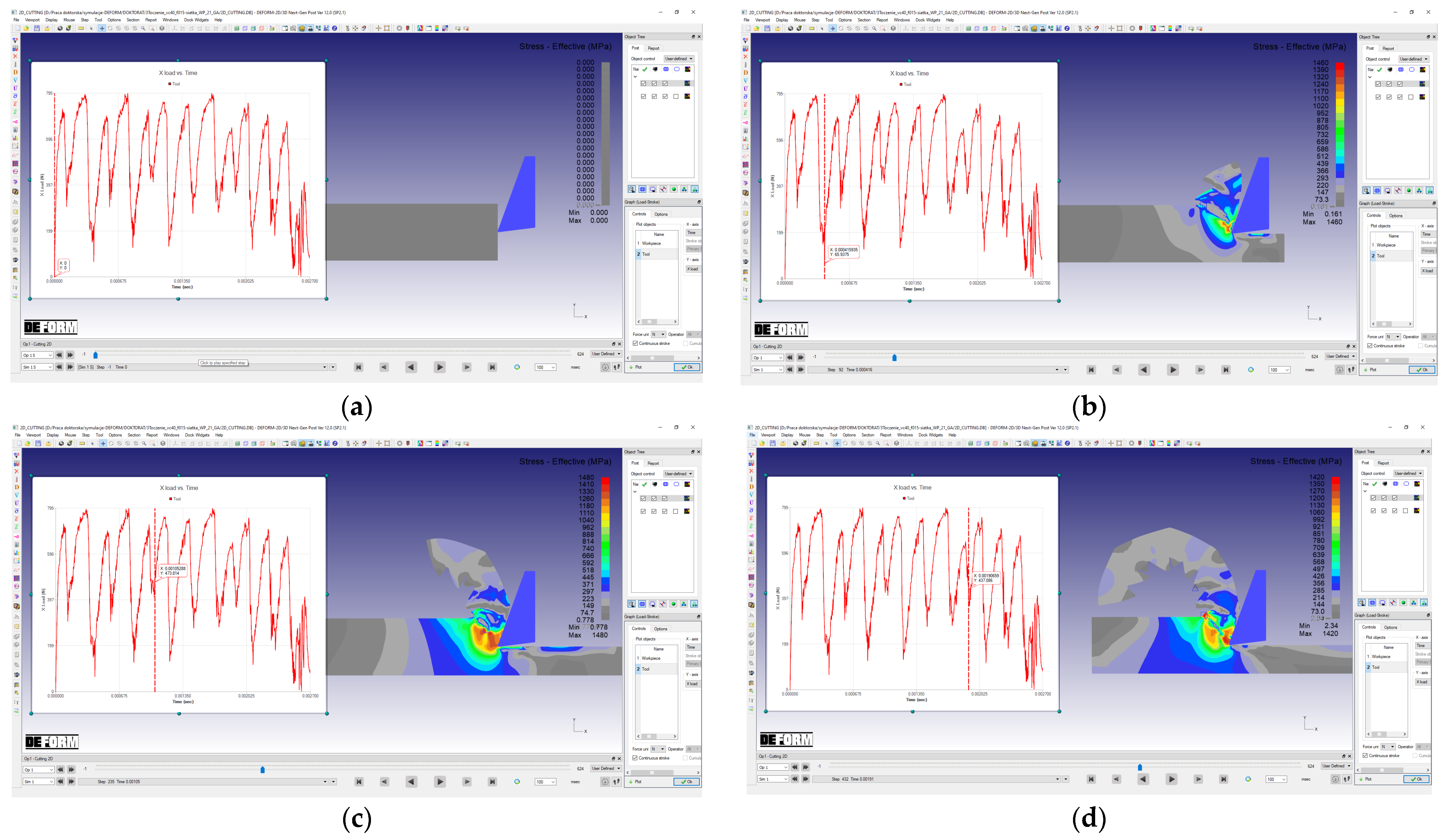 Machines 12 00709 g012