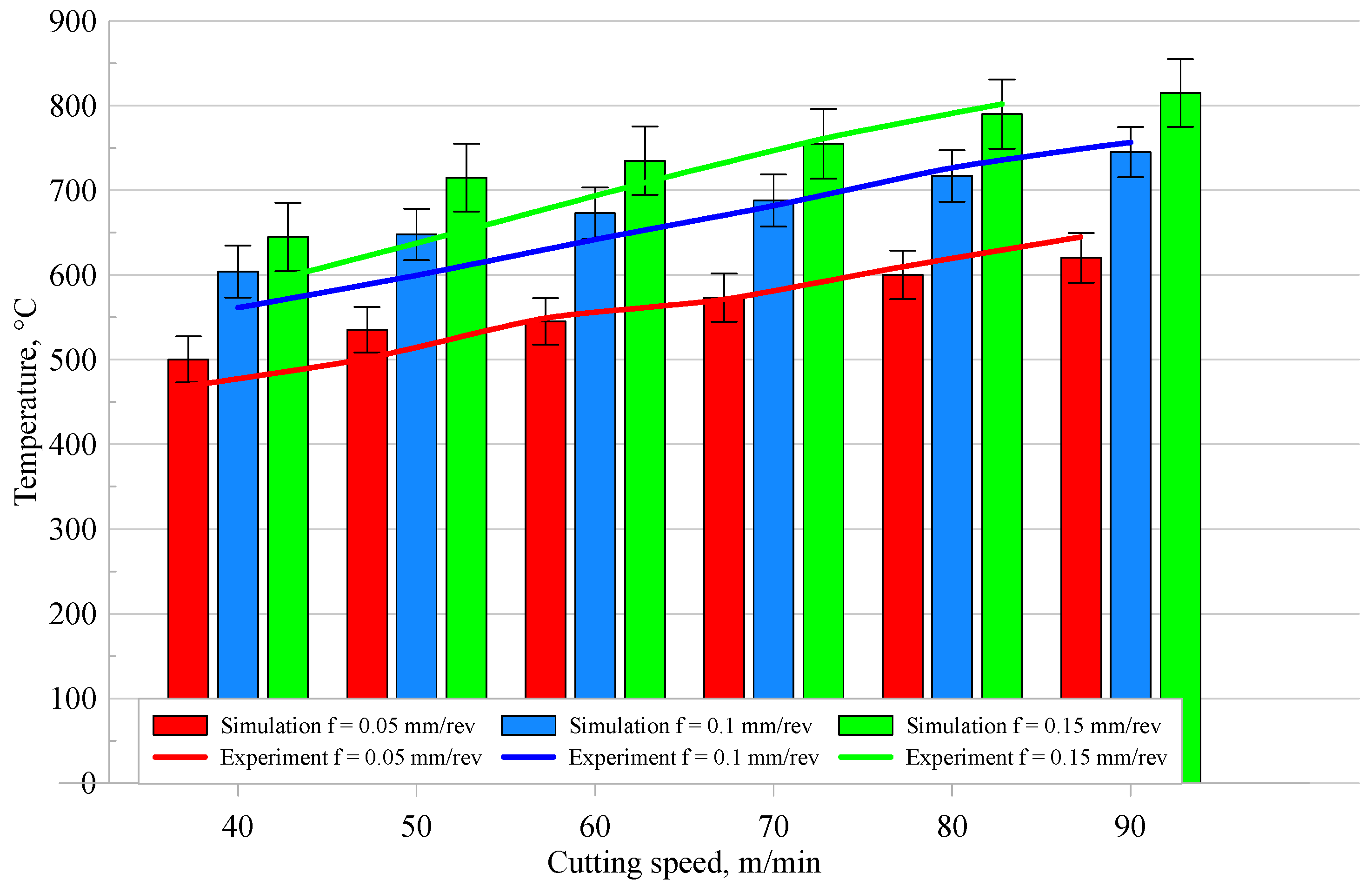 Machines 12 00709 g016