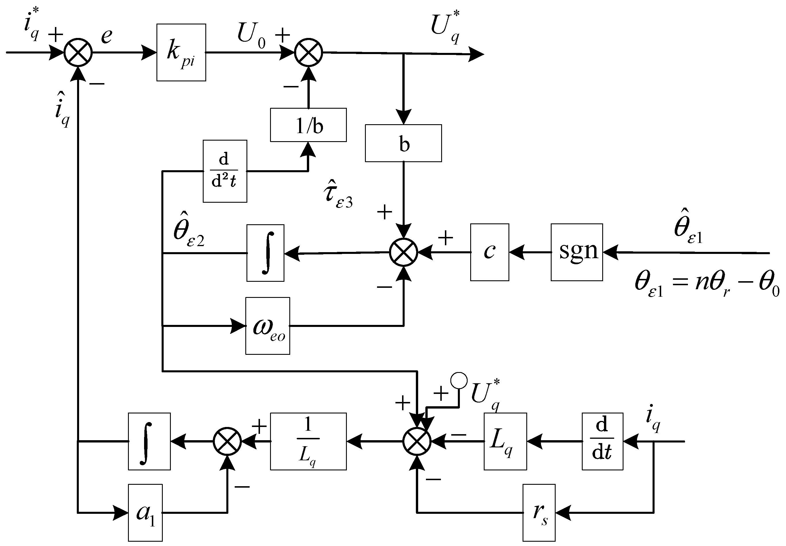 Machines 12 00712 g003
