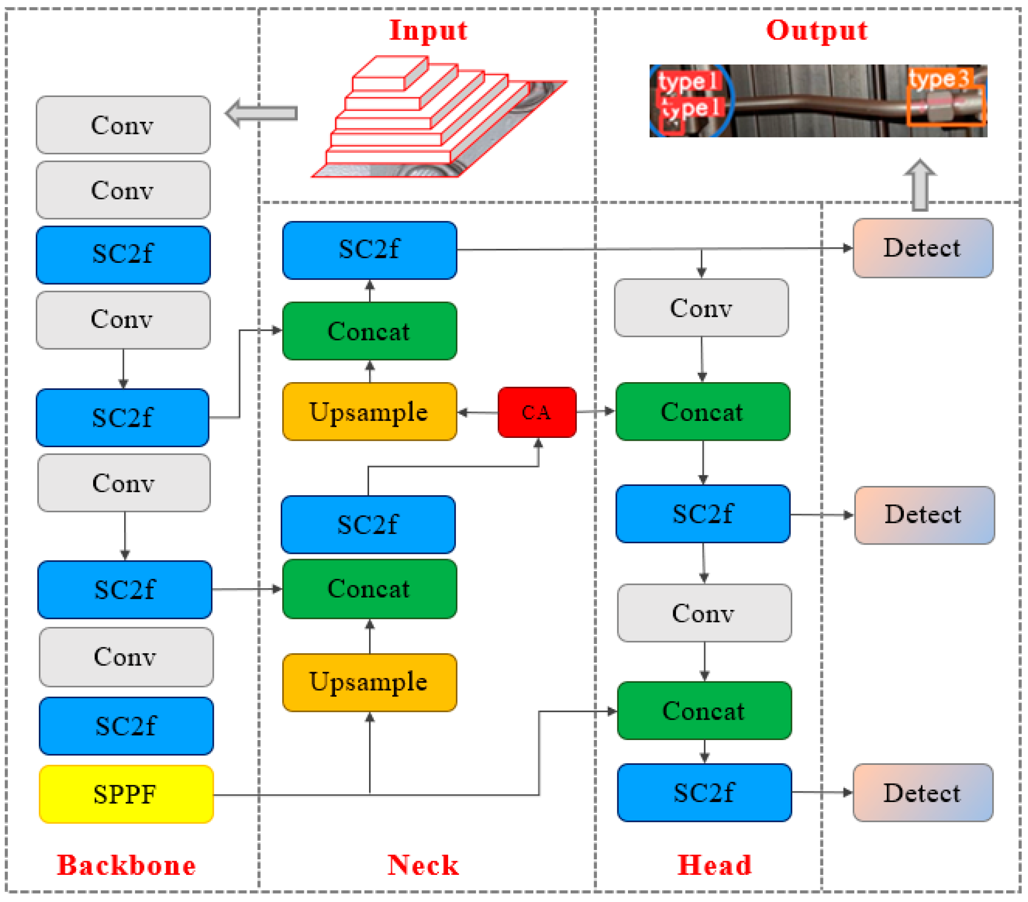 Machines 12 00714 g001