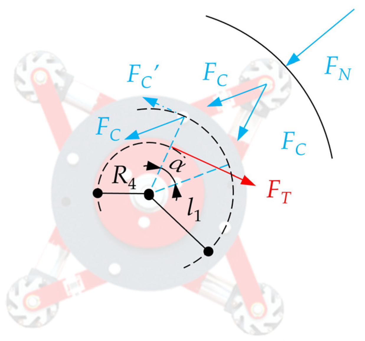 Machines 12 00718 g007