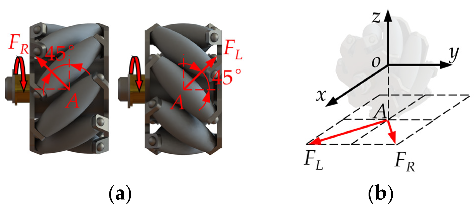 Machines 12 00718 g008