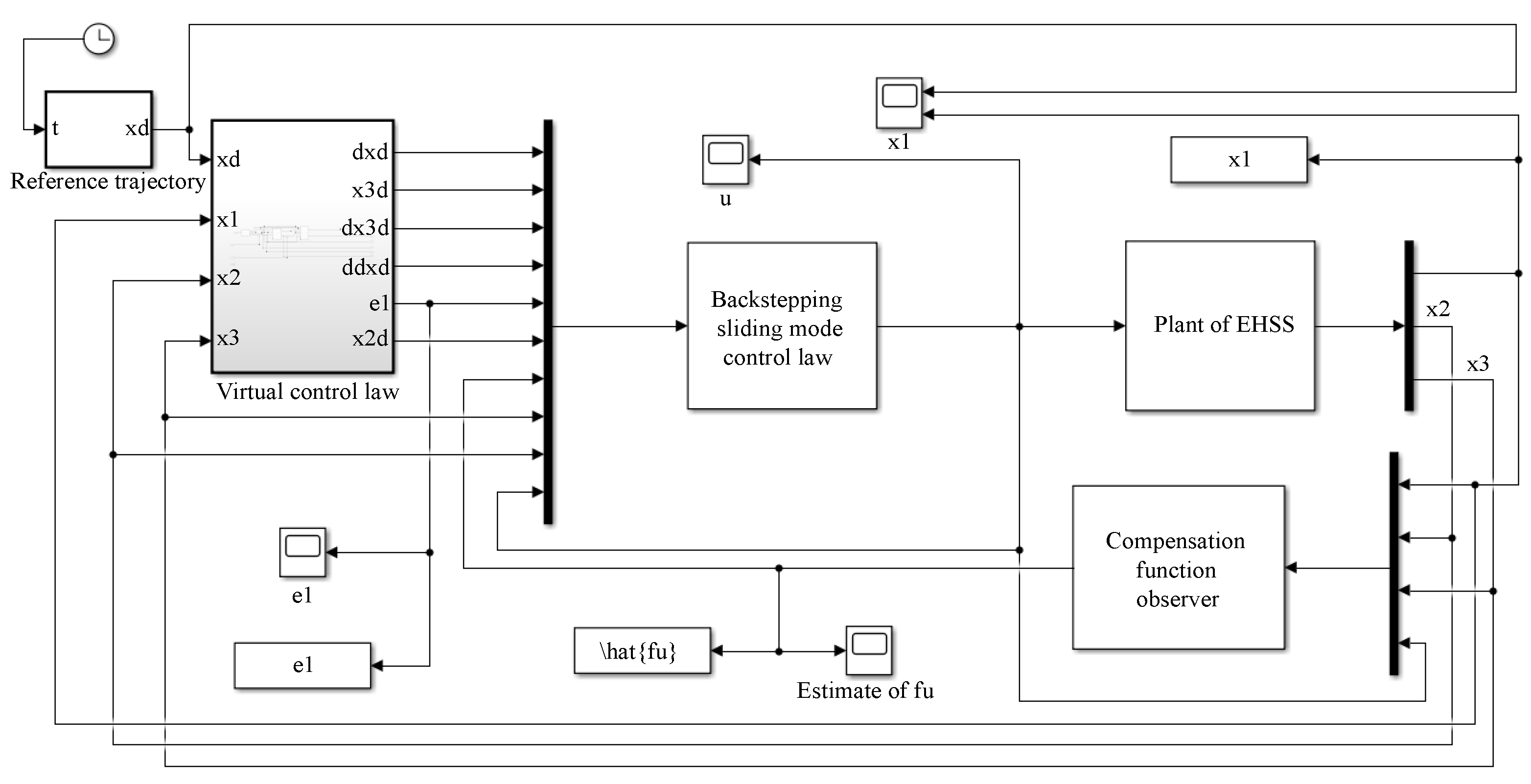 Machines 12 00719 g003