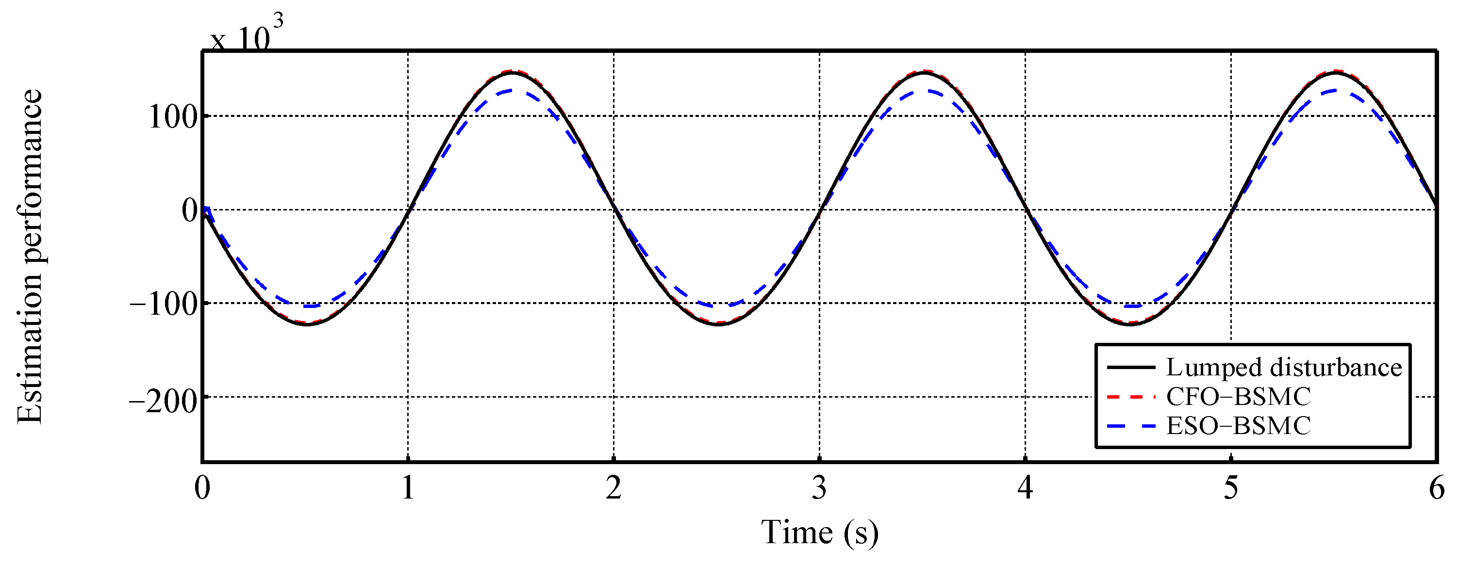 Machines 12 00719 g006