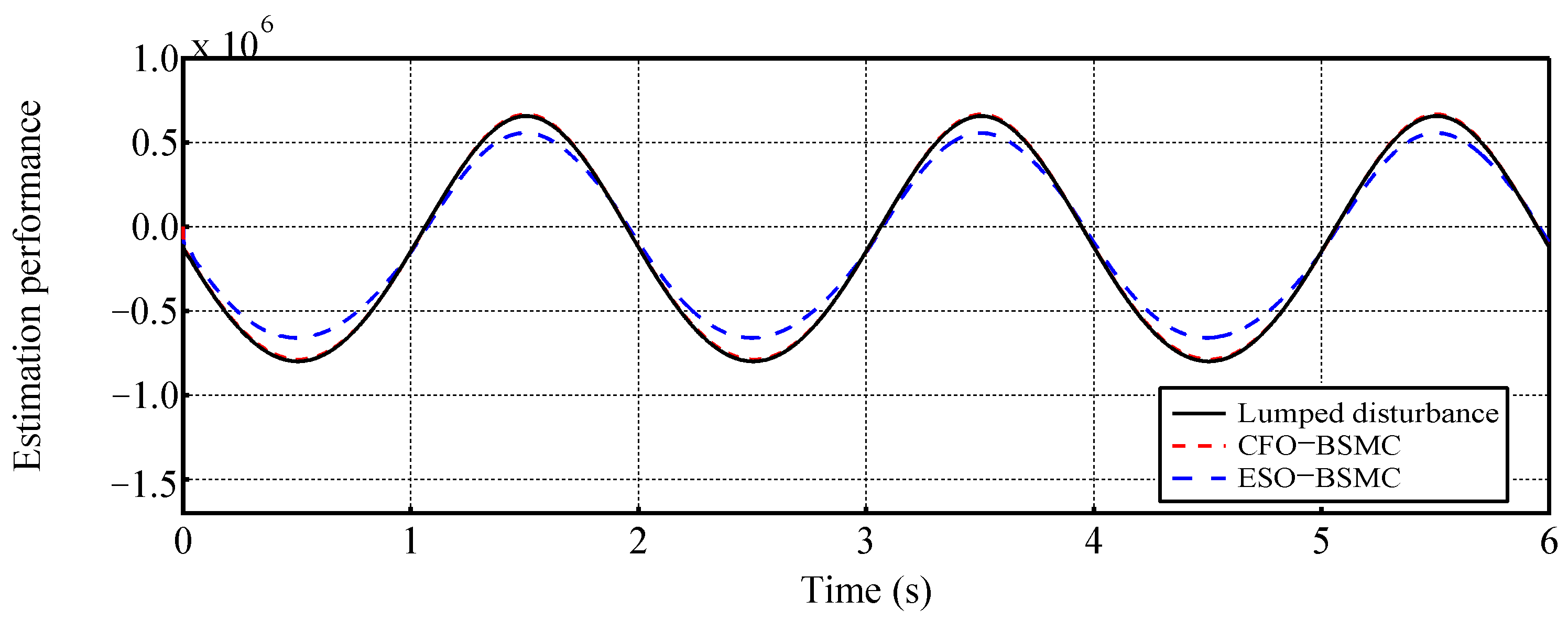 Machines 12 00719 g010