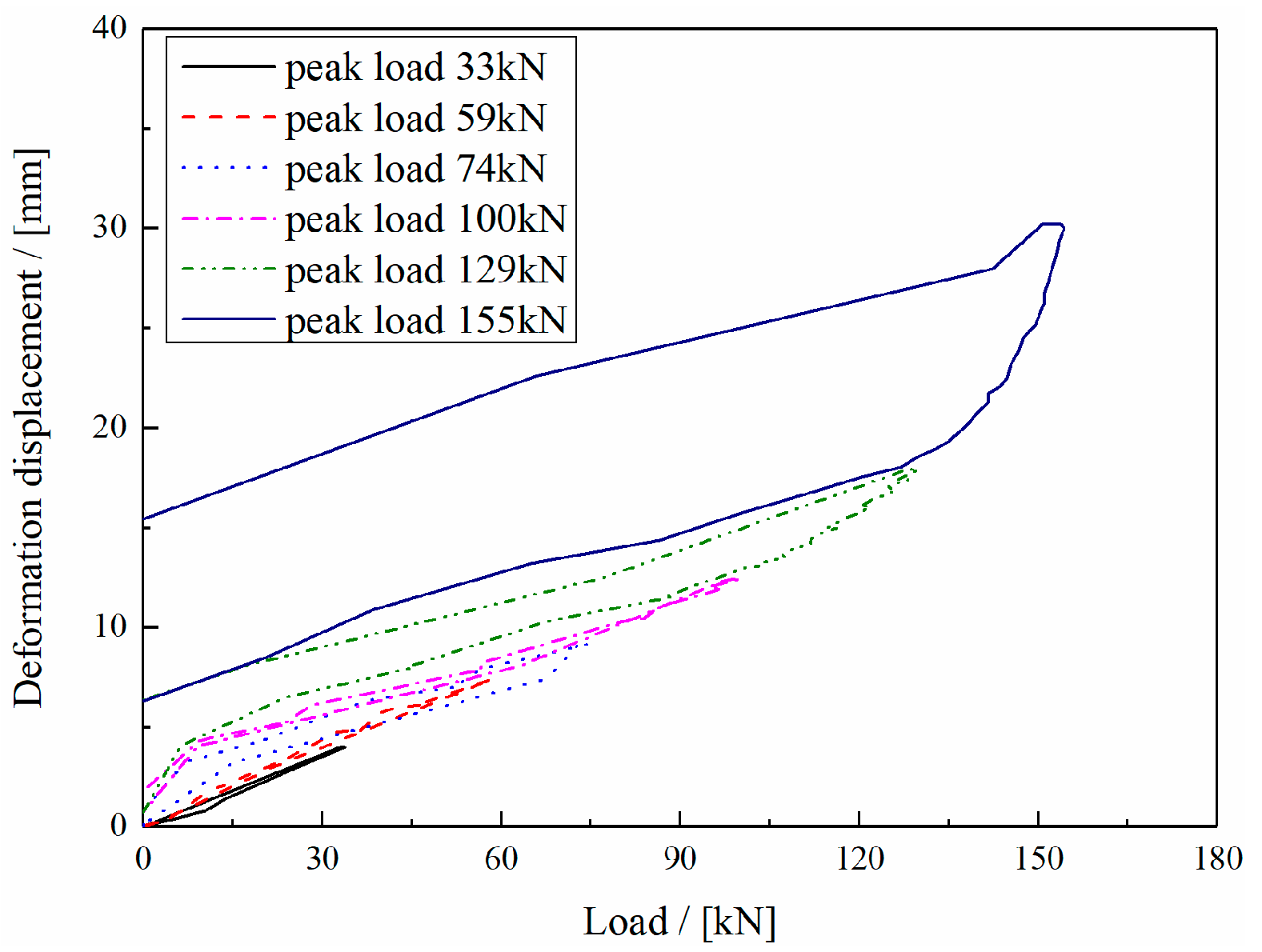 Machines 12 00720 g010