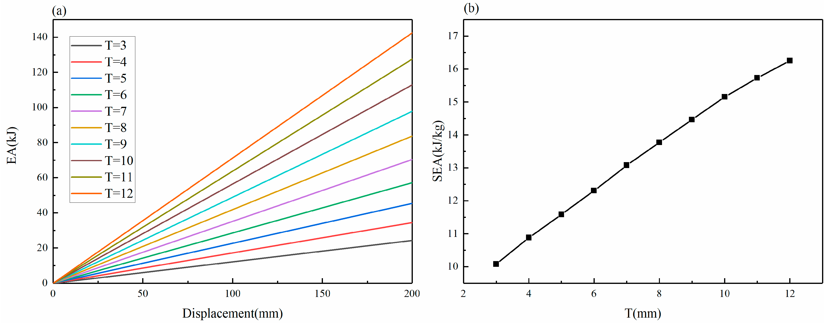 Machines 12 00720 g012