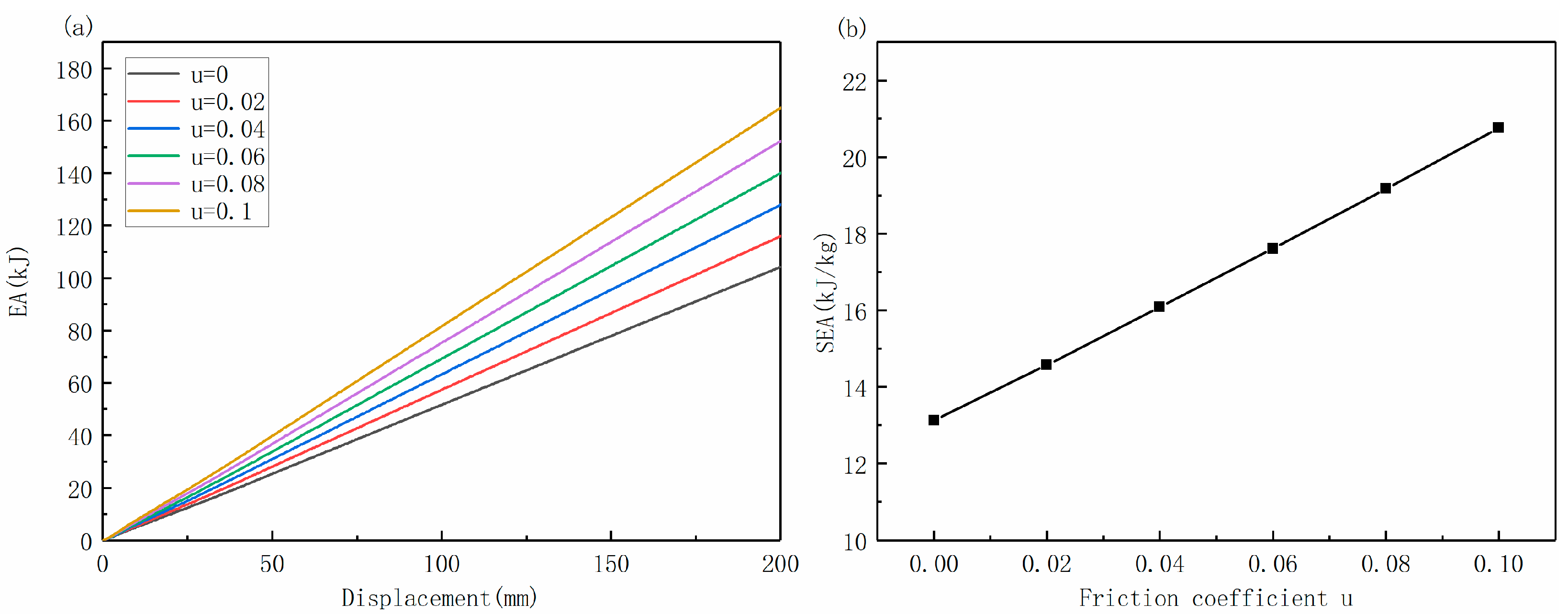 Machines 12 00720 g014