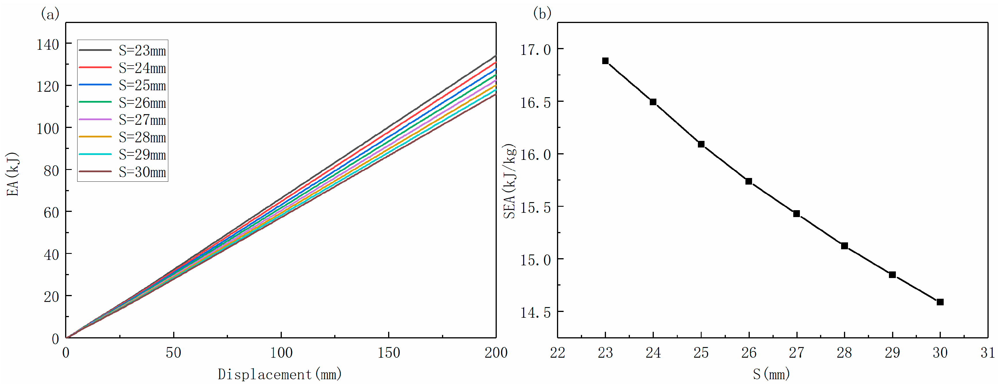 Machines 12 00720 g016