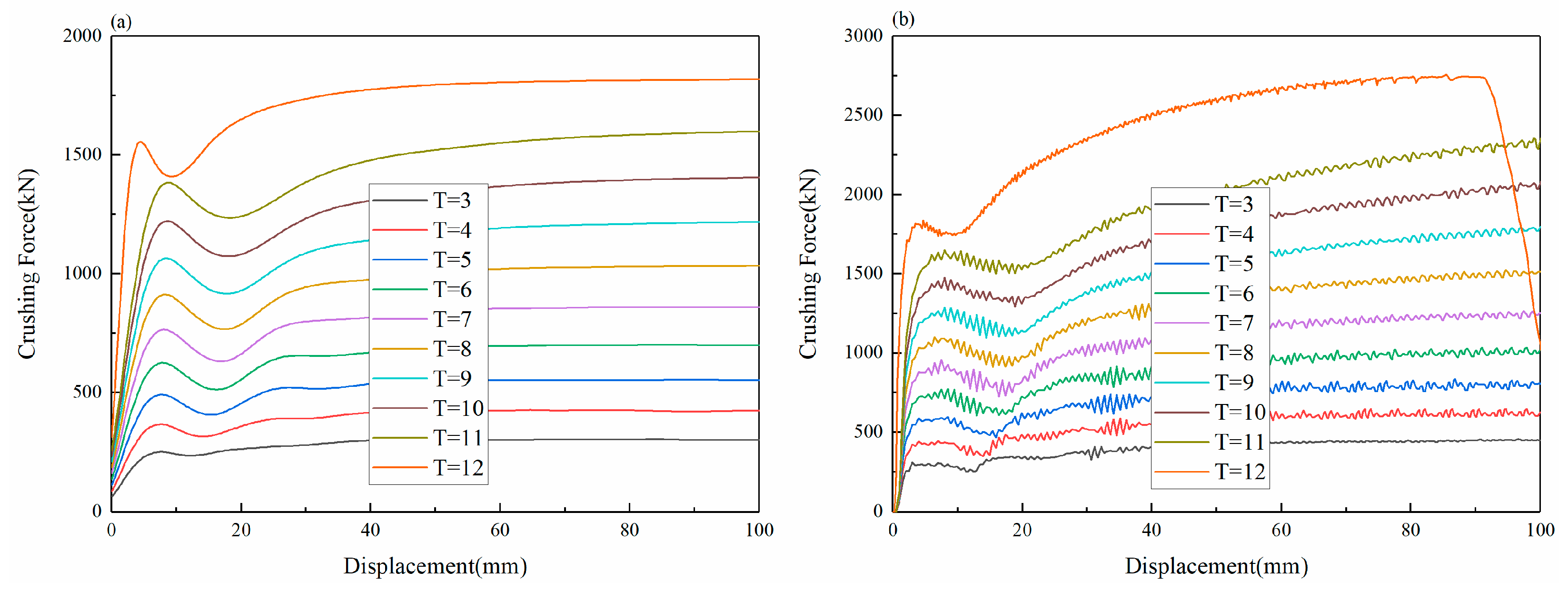 Machines 12 00720 g017