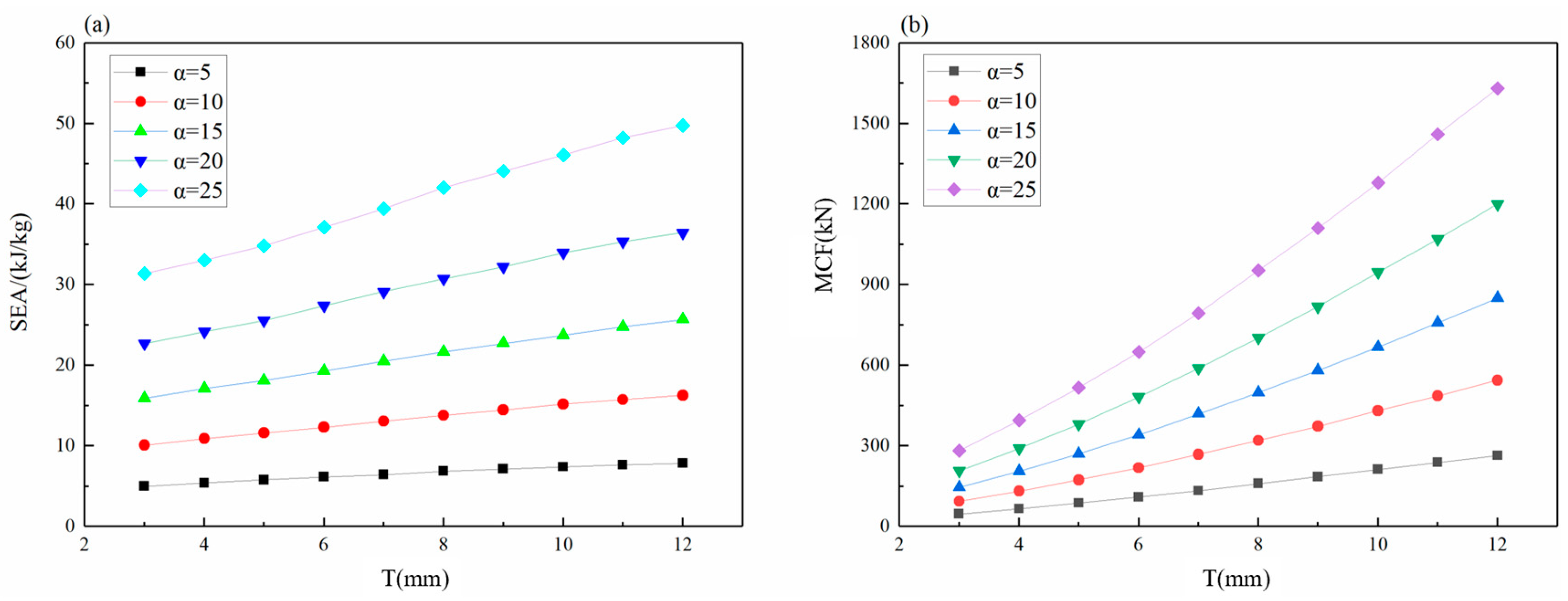 Machines 12 00720 g020