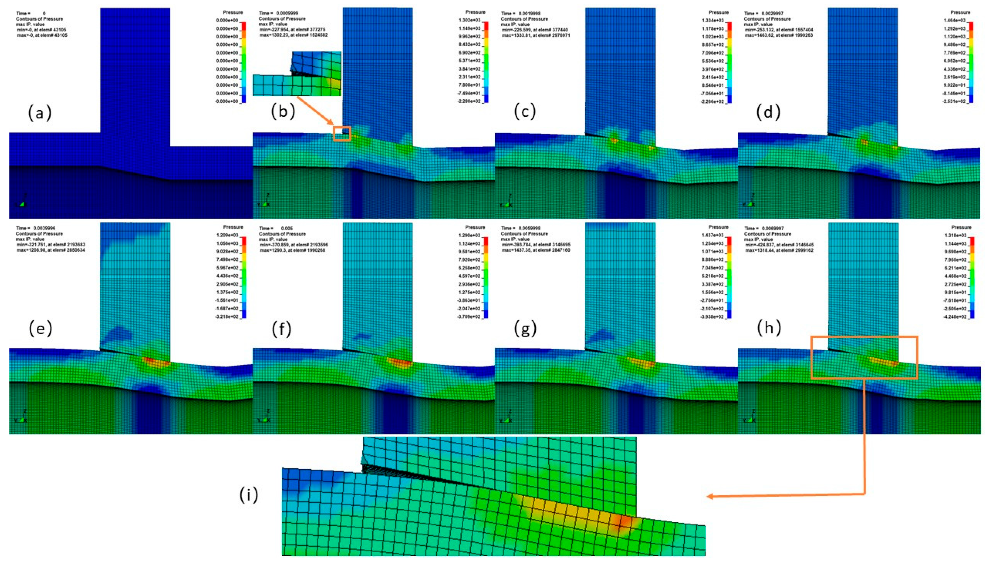 Machines 12 00720 g023