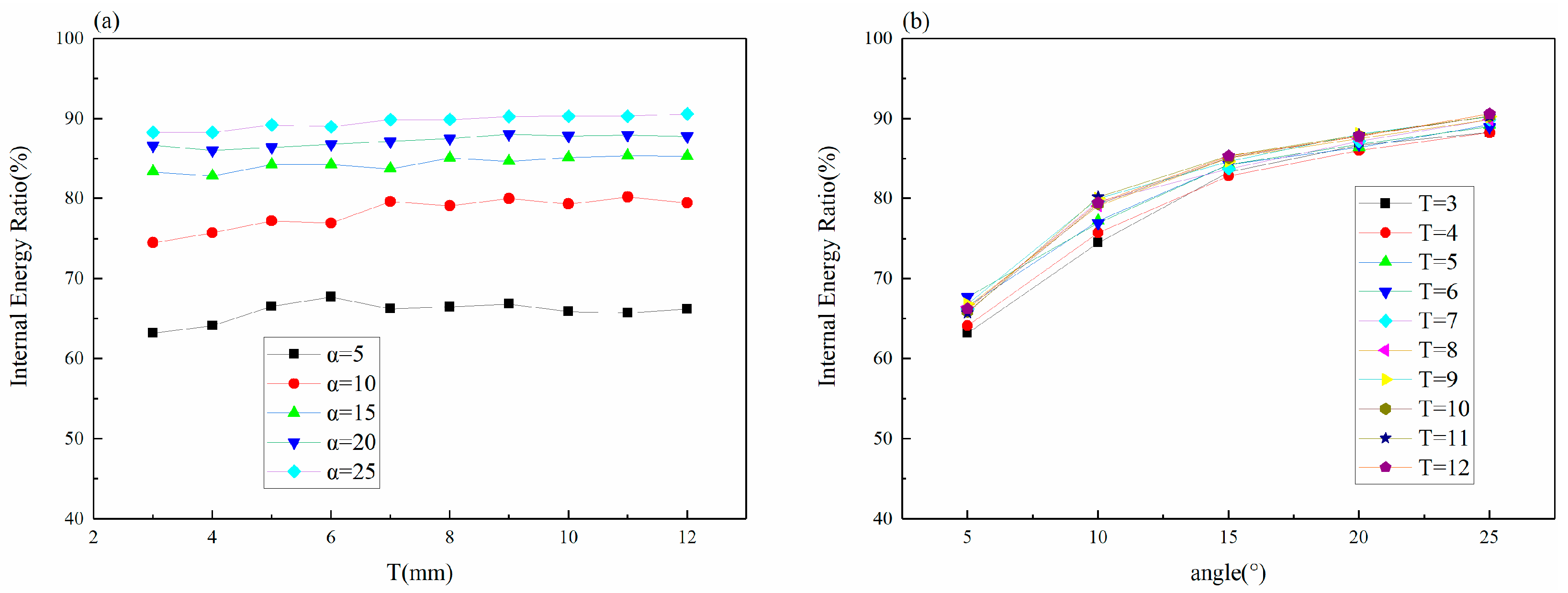 Machines 12 00720 g025