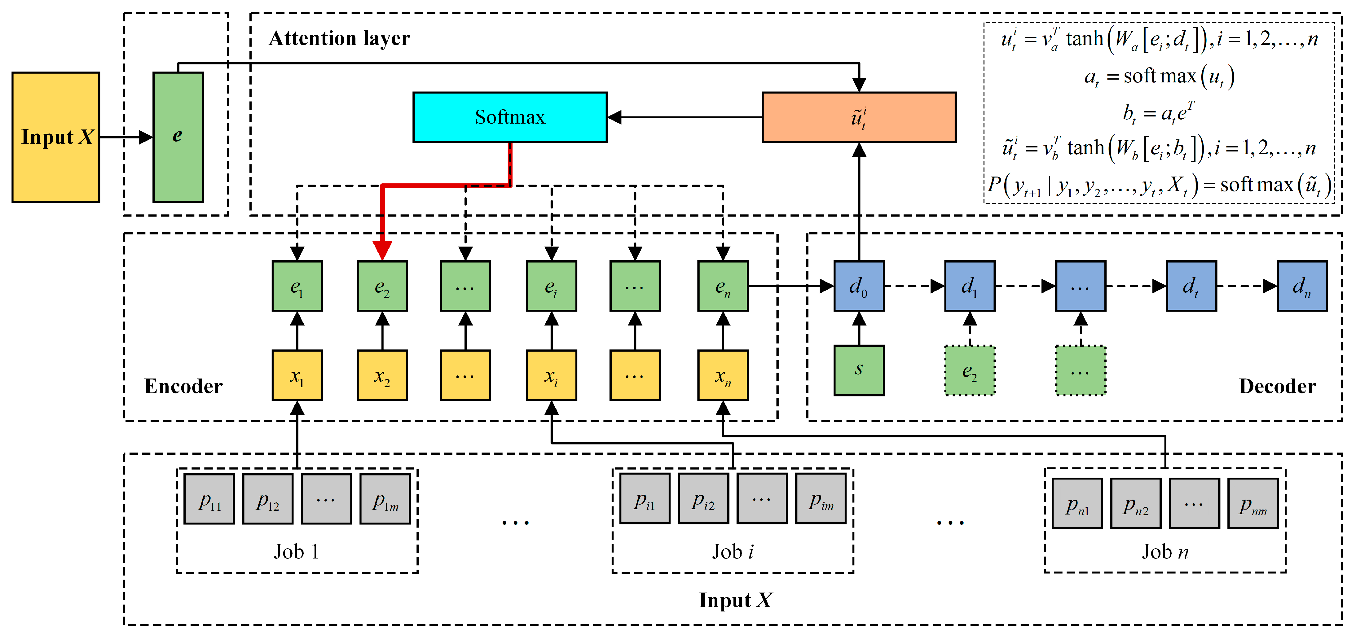 Machines 12 00721 g003