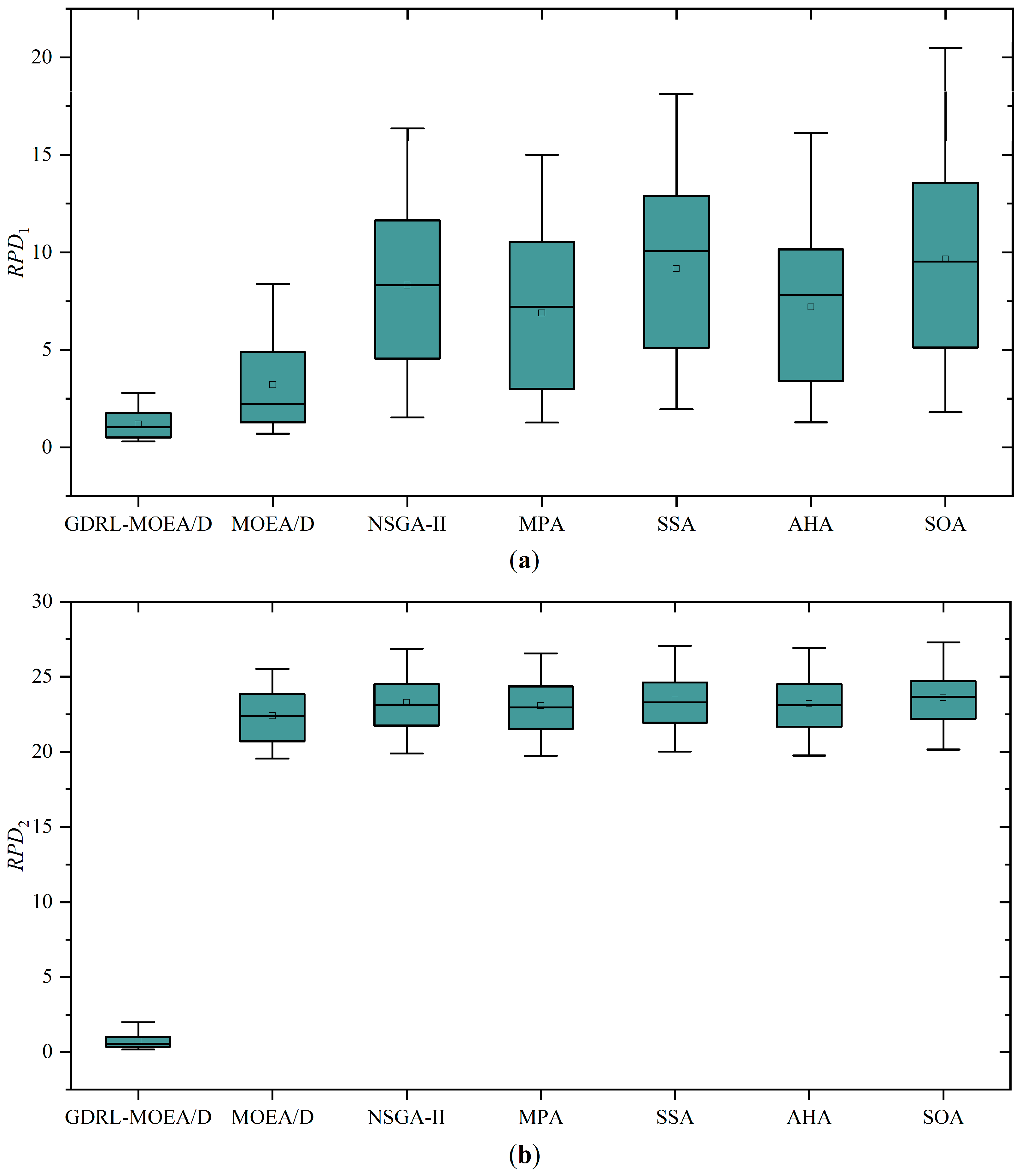 Machines 12 00721 g010