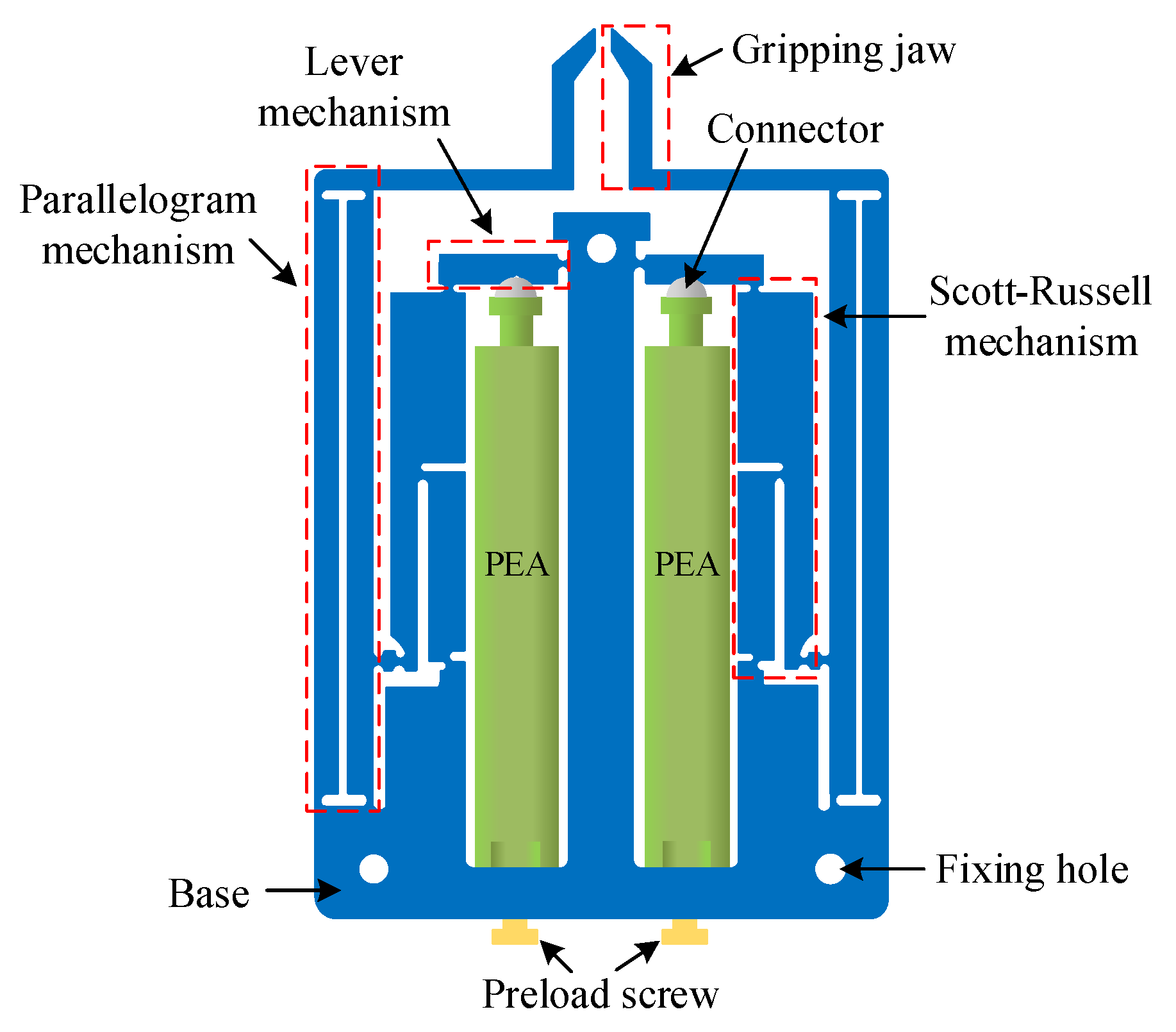 Machines 12 00722 g001