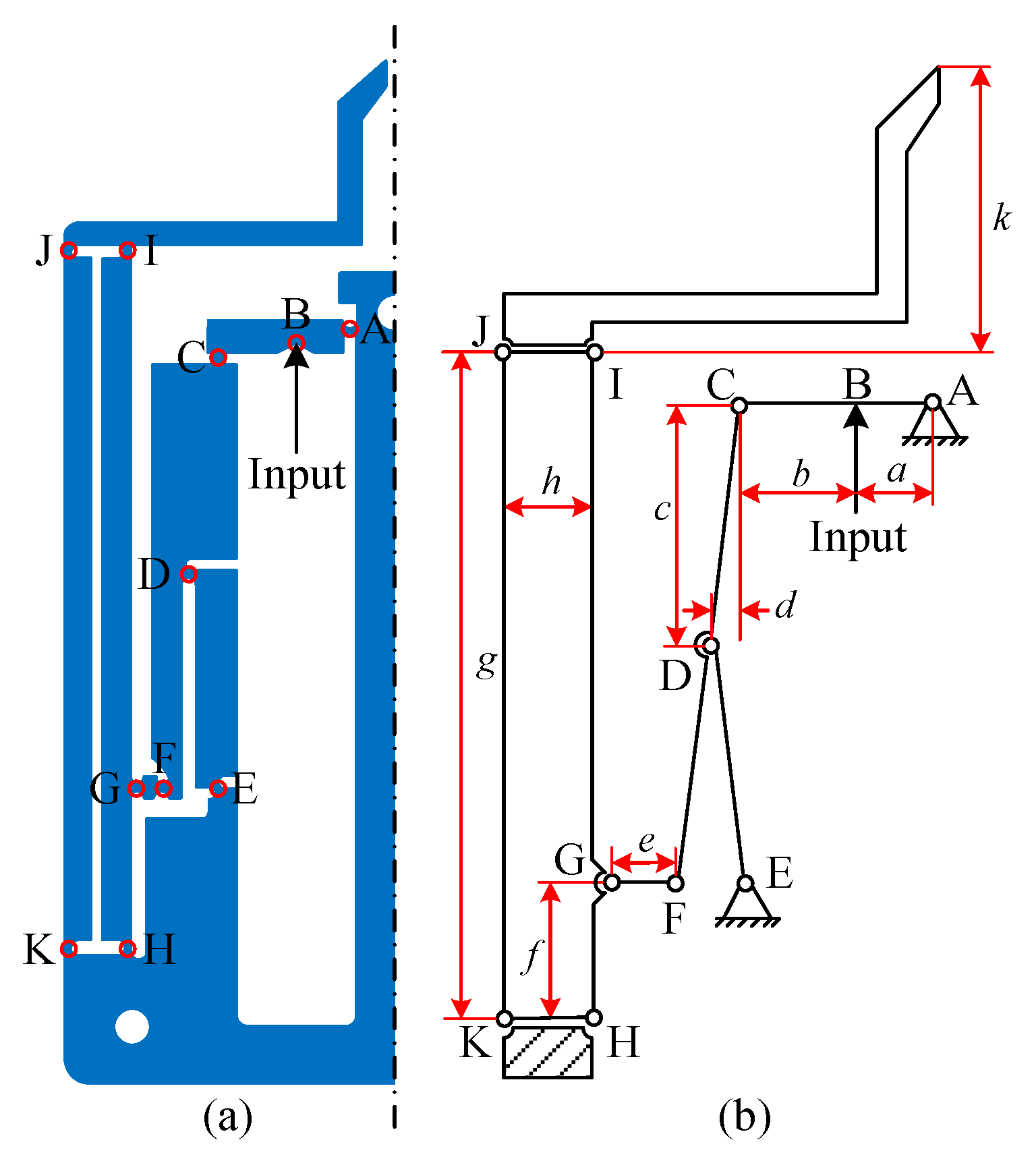 Machines 12 00722 g002
