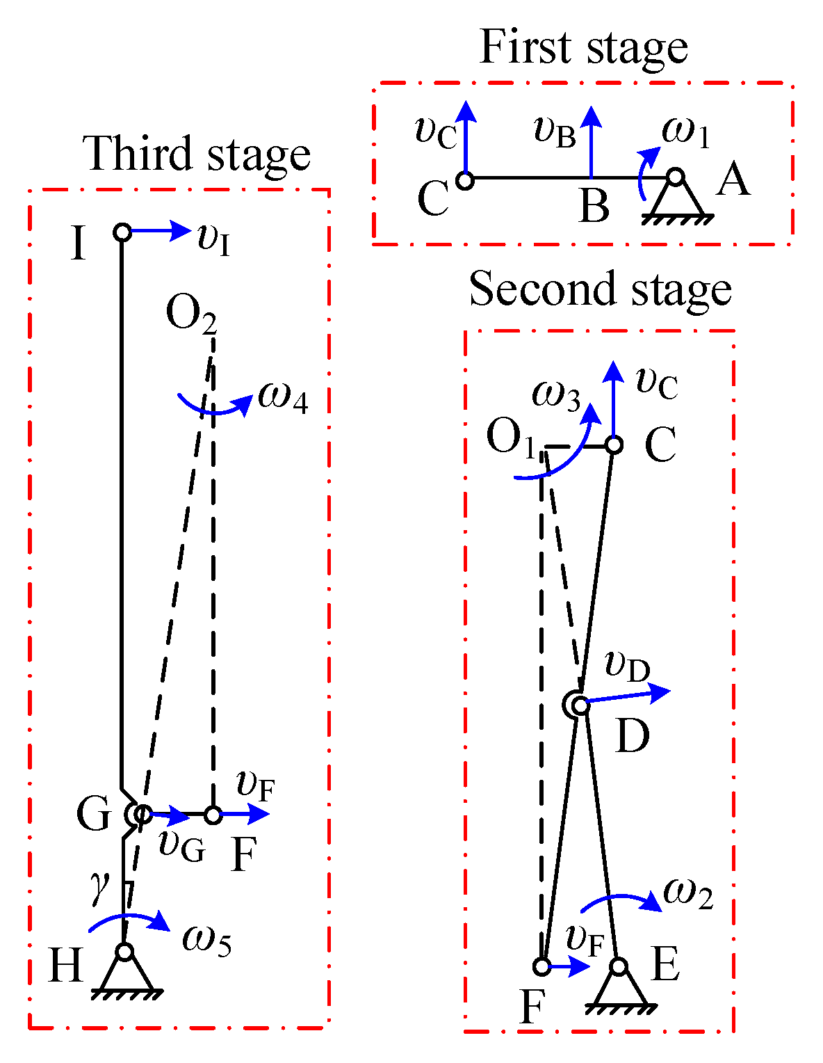 Machines 12 00722 g003