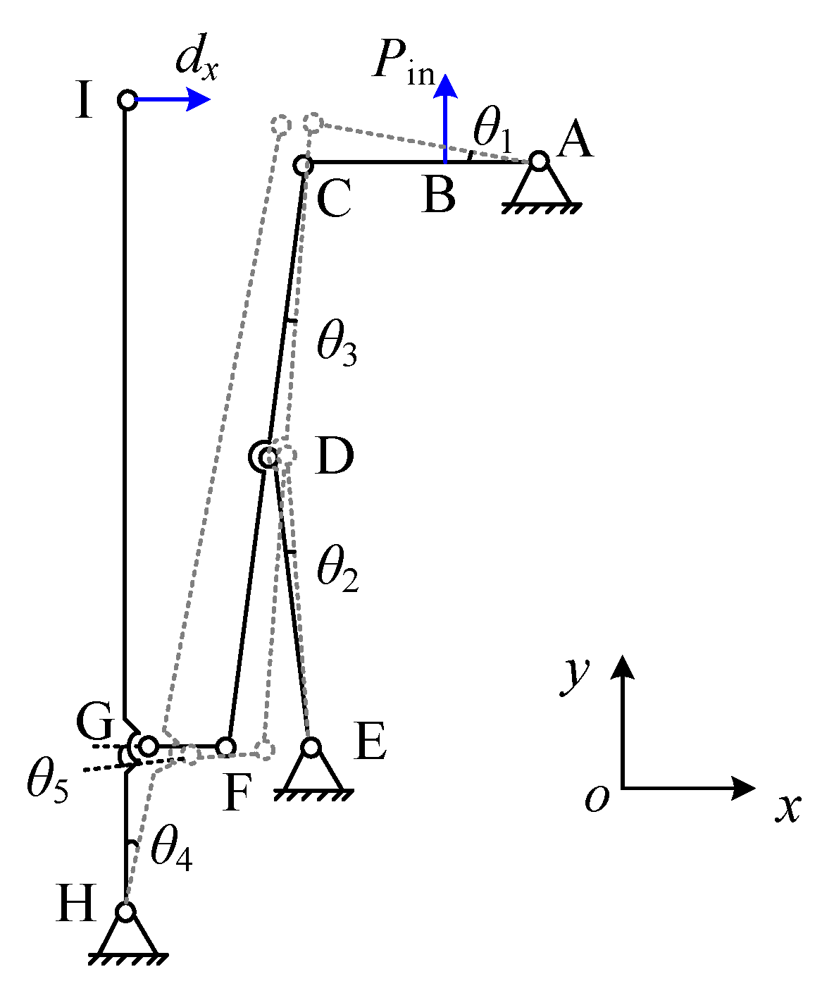 Machines 12 00722 g004