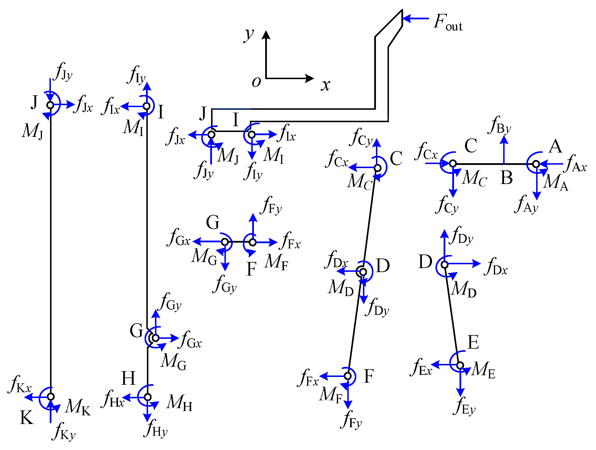 Machines 12 00722 g005