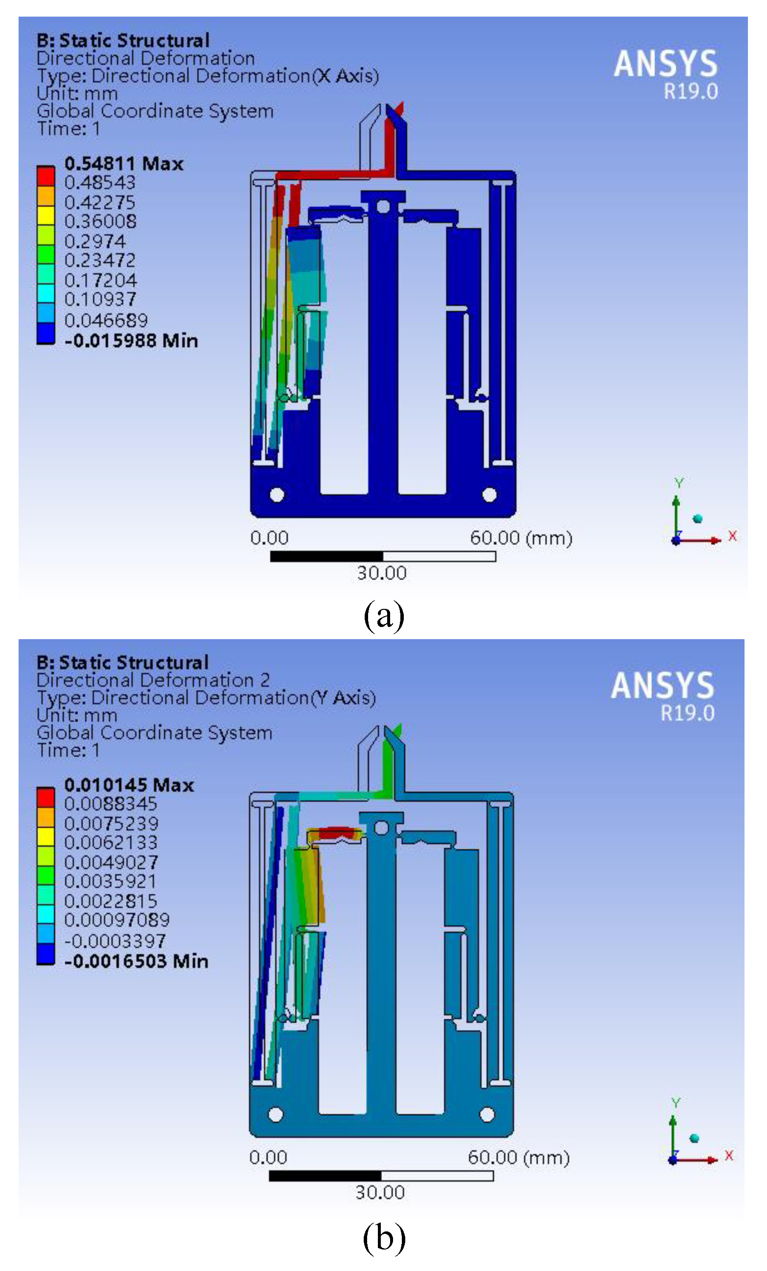 Machines 12 00722 g006
