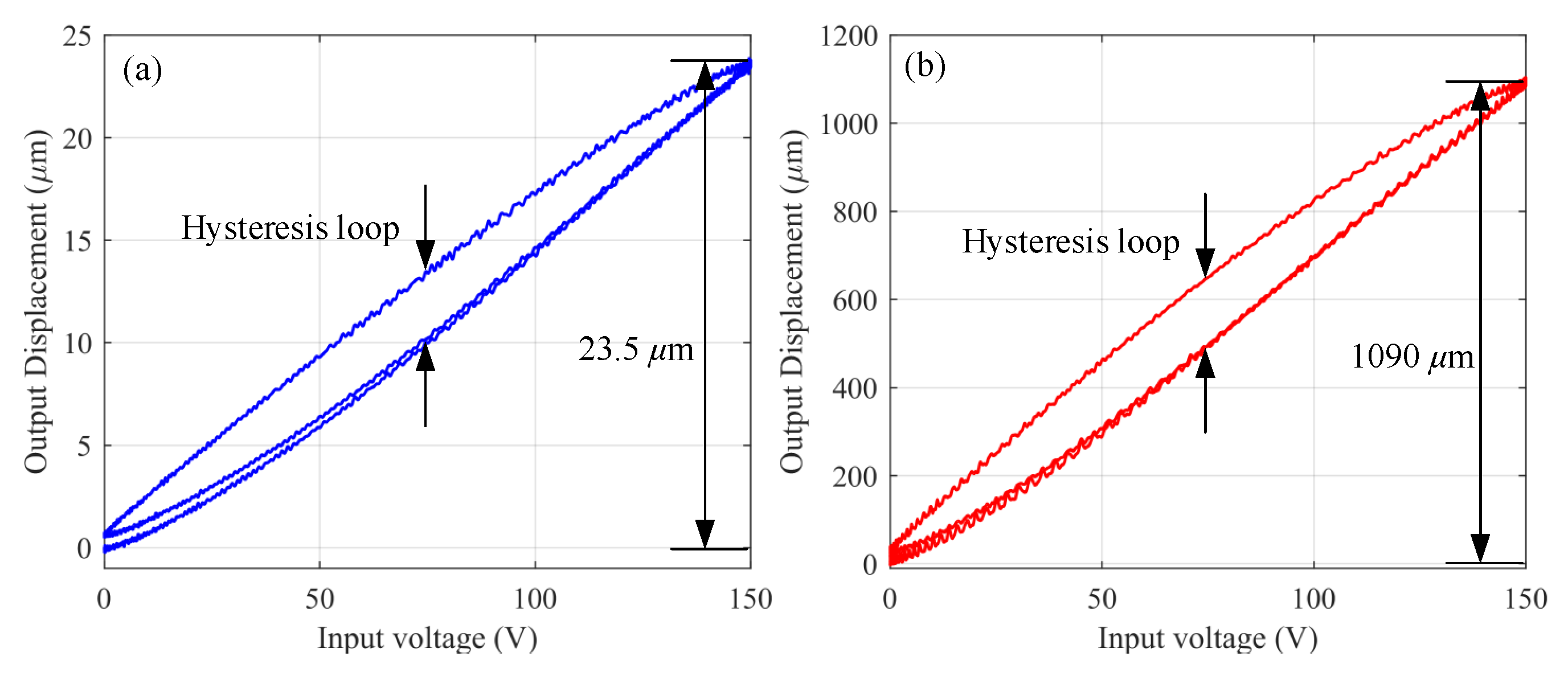 Machines 12 00722 g010