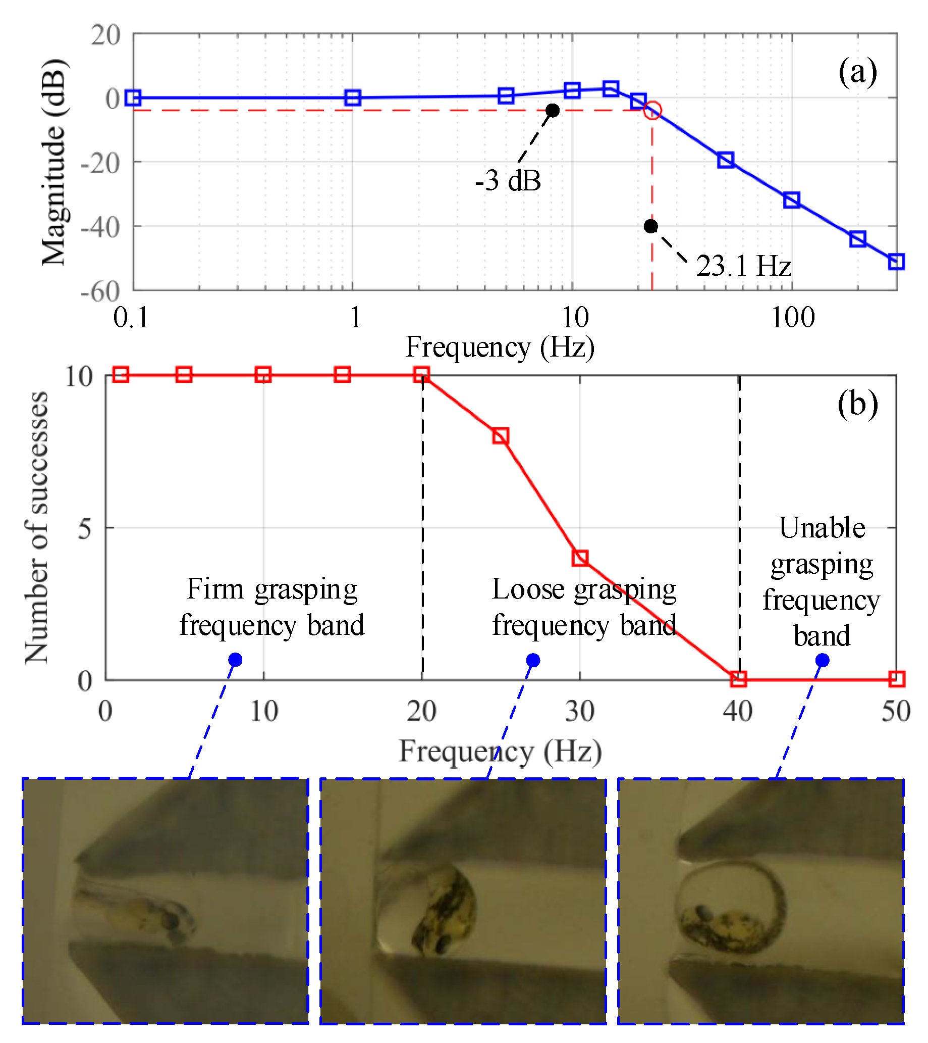 Machines 12 00722 g014