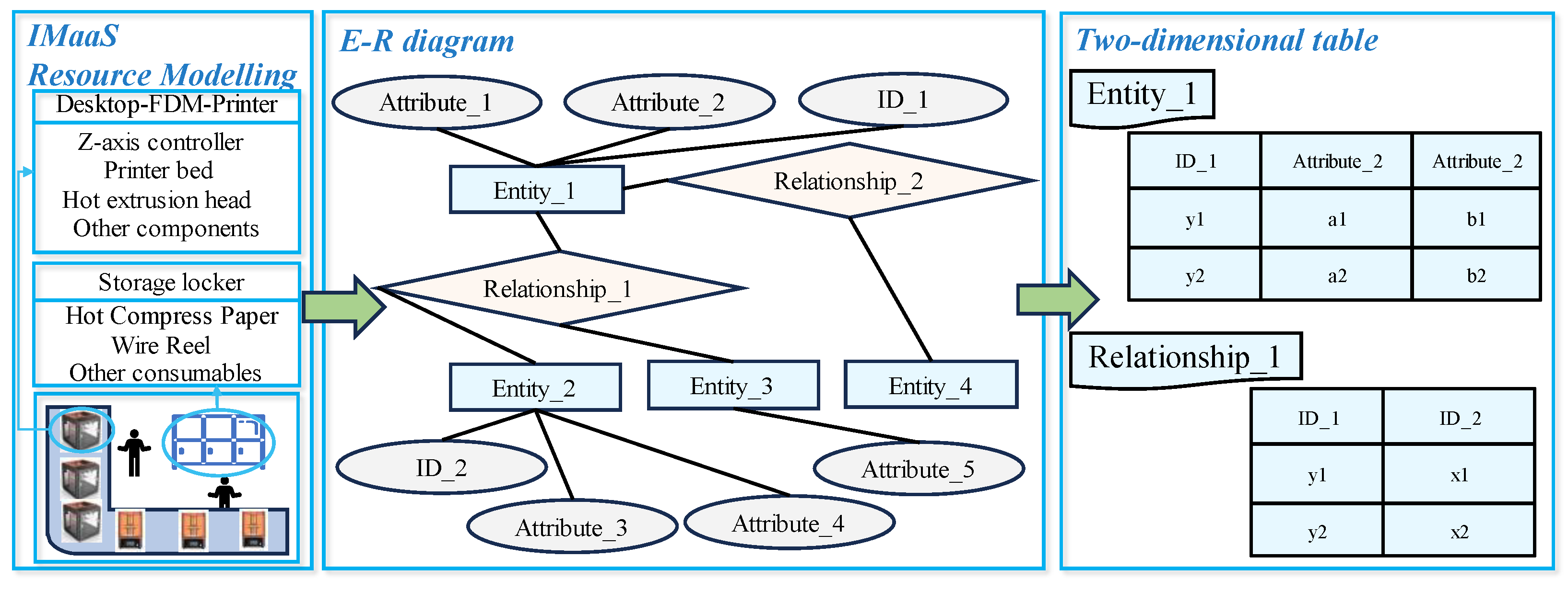 Machines 12 00723 g002