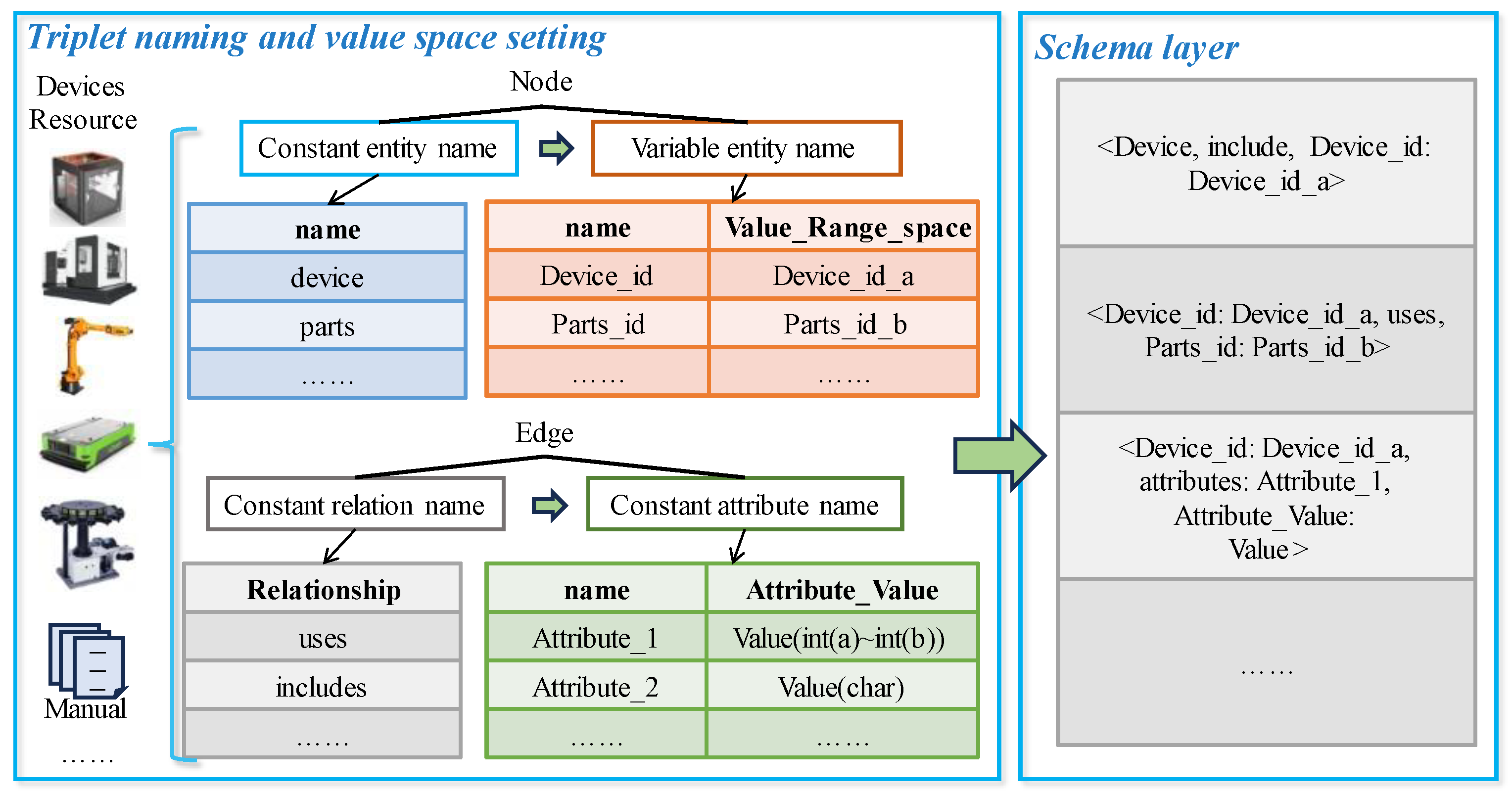 Machines 12 00723 g003