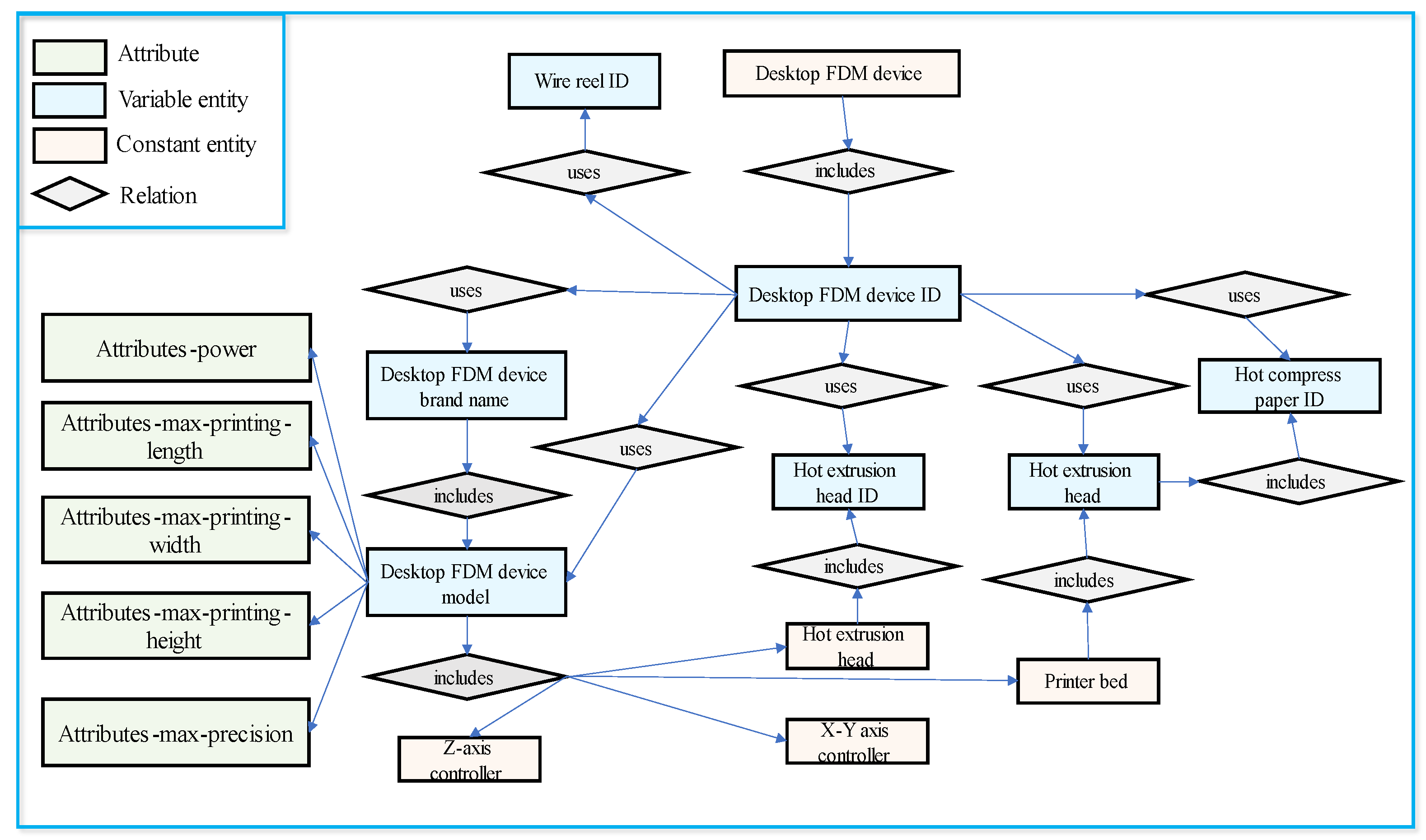 Machines 12 00723 g005