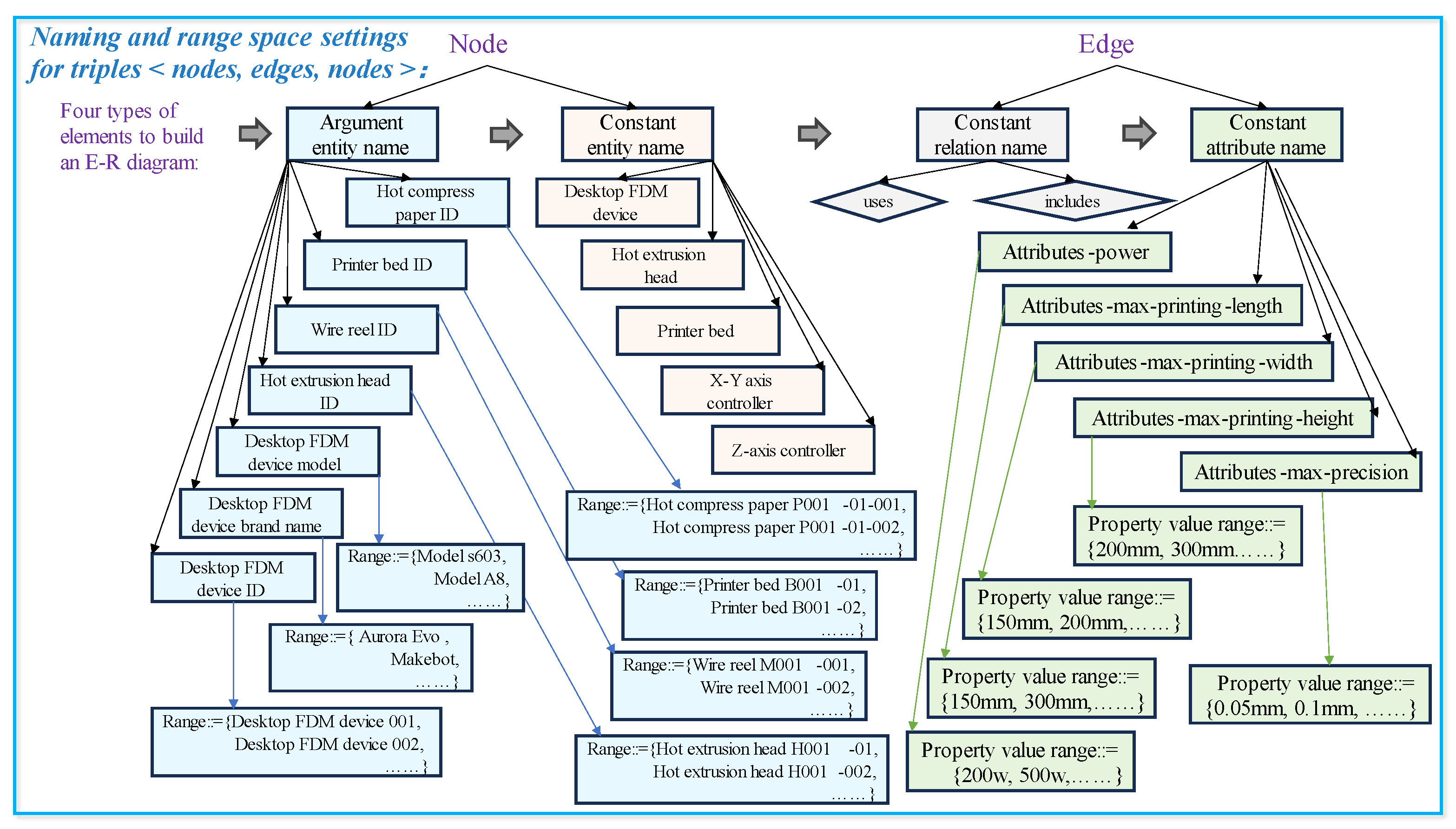 Machines 12 00723 g006