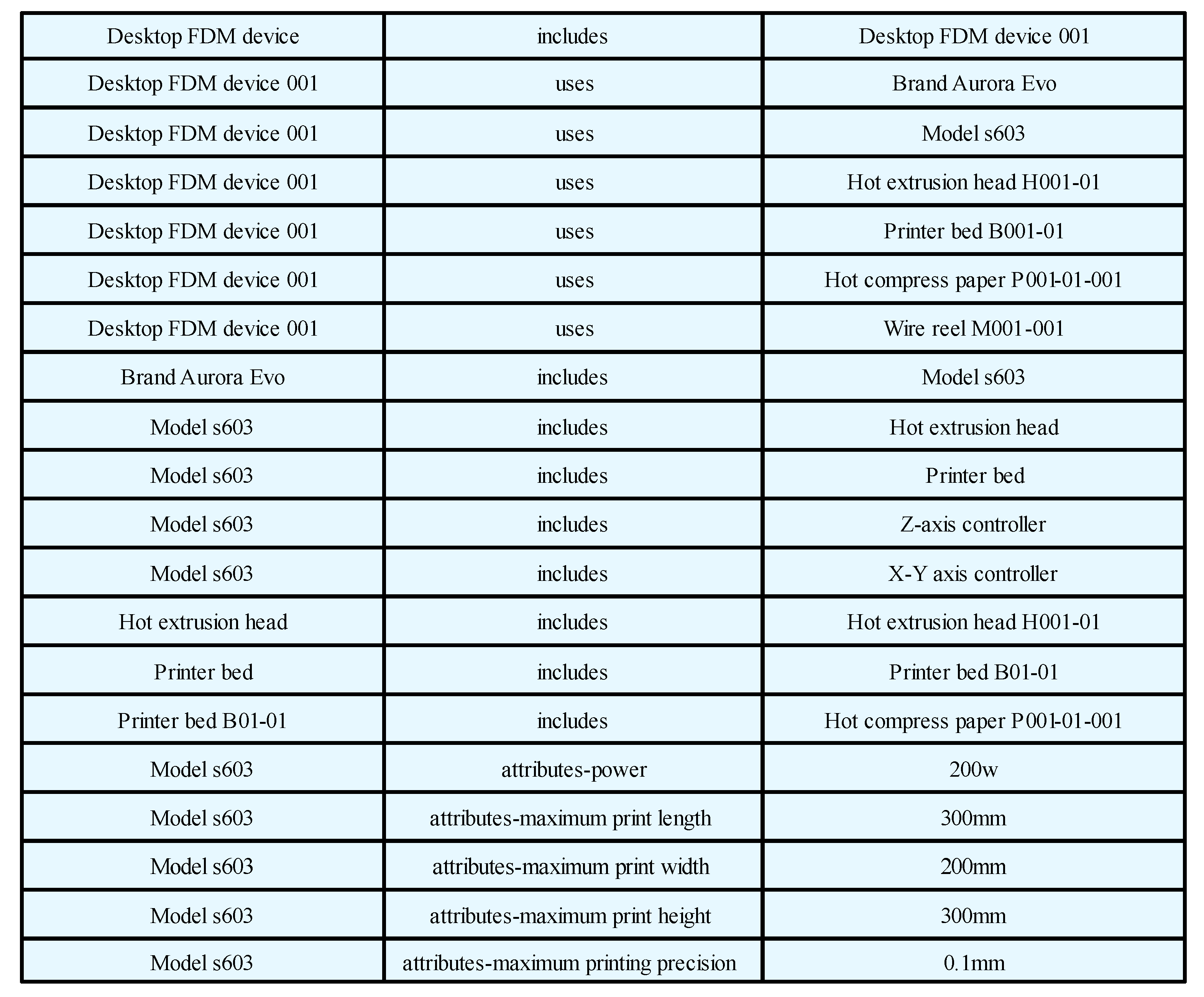 Machines 12 00723 g010