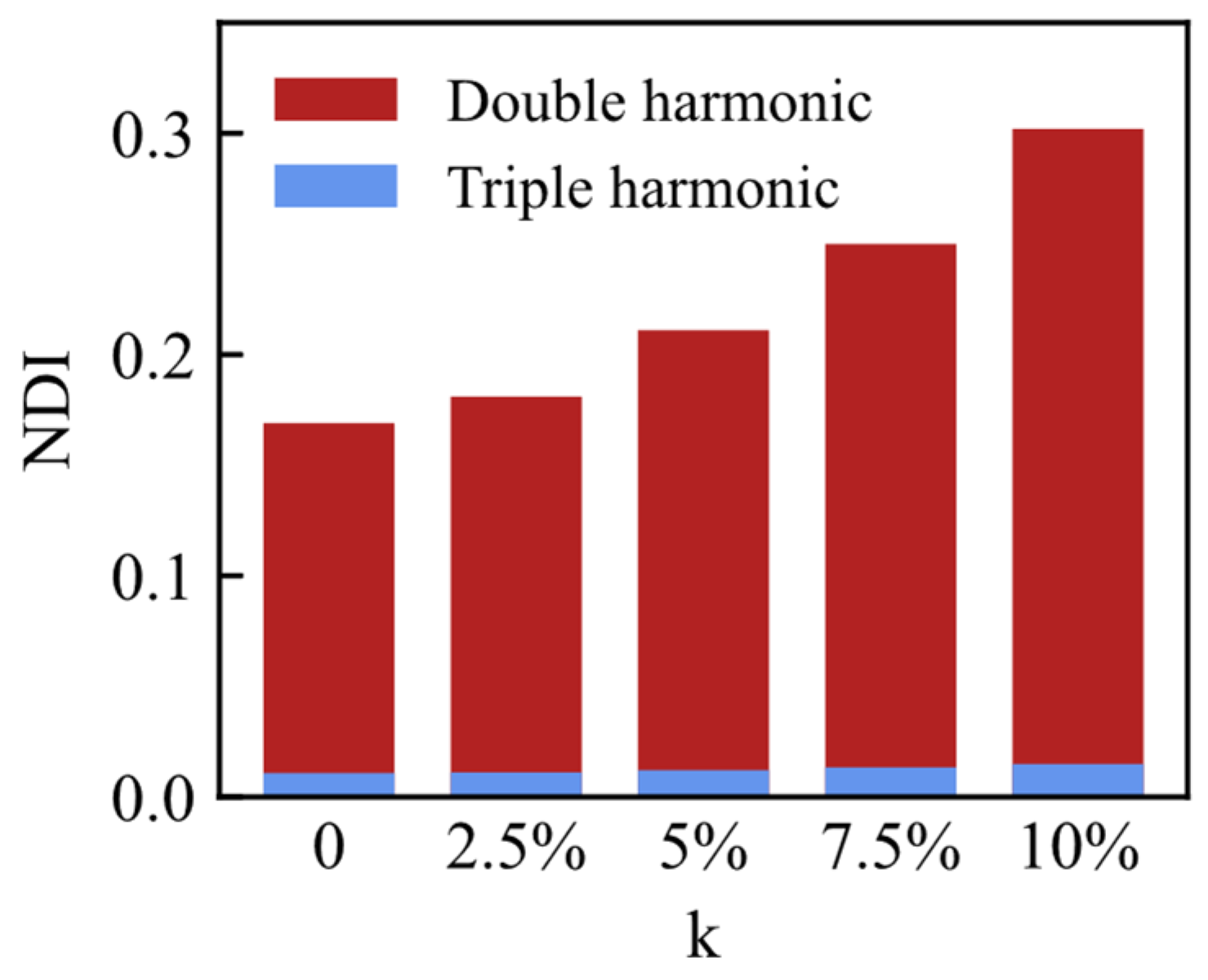 Machines 12 00725 g019