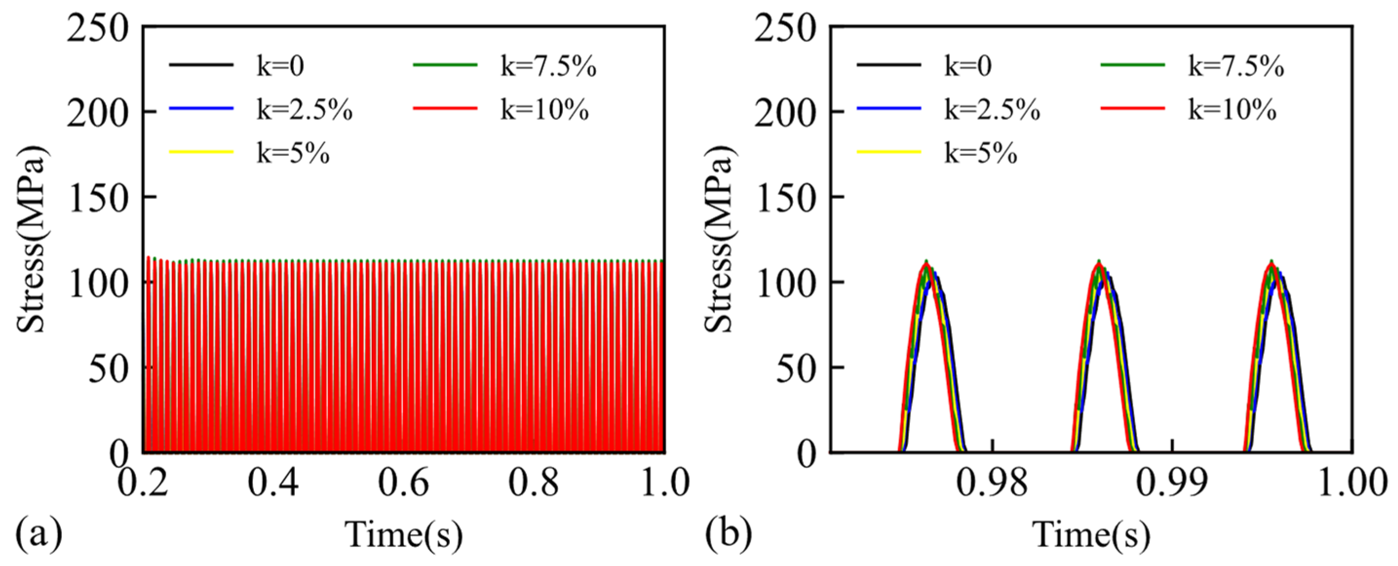 Machines 12 00725 g021