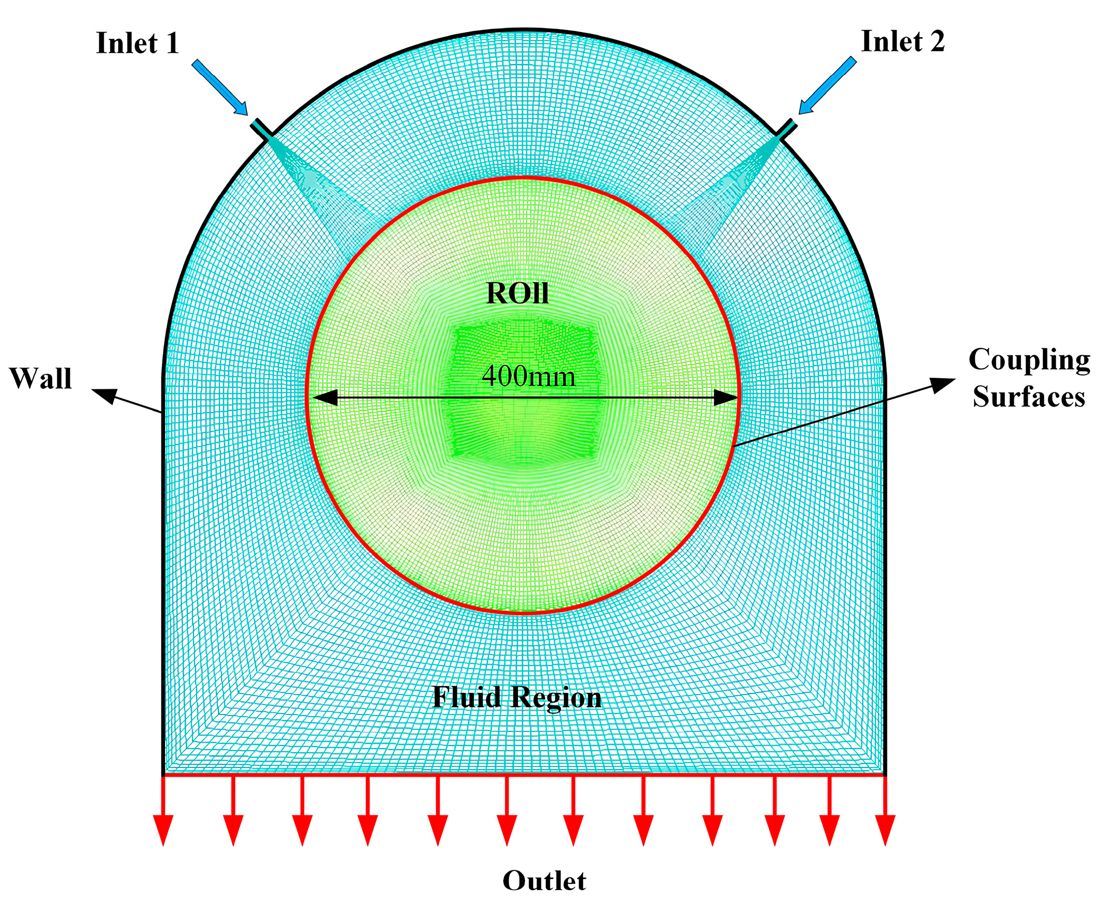 Machines 12 00727 g002