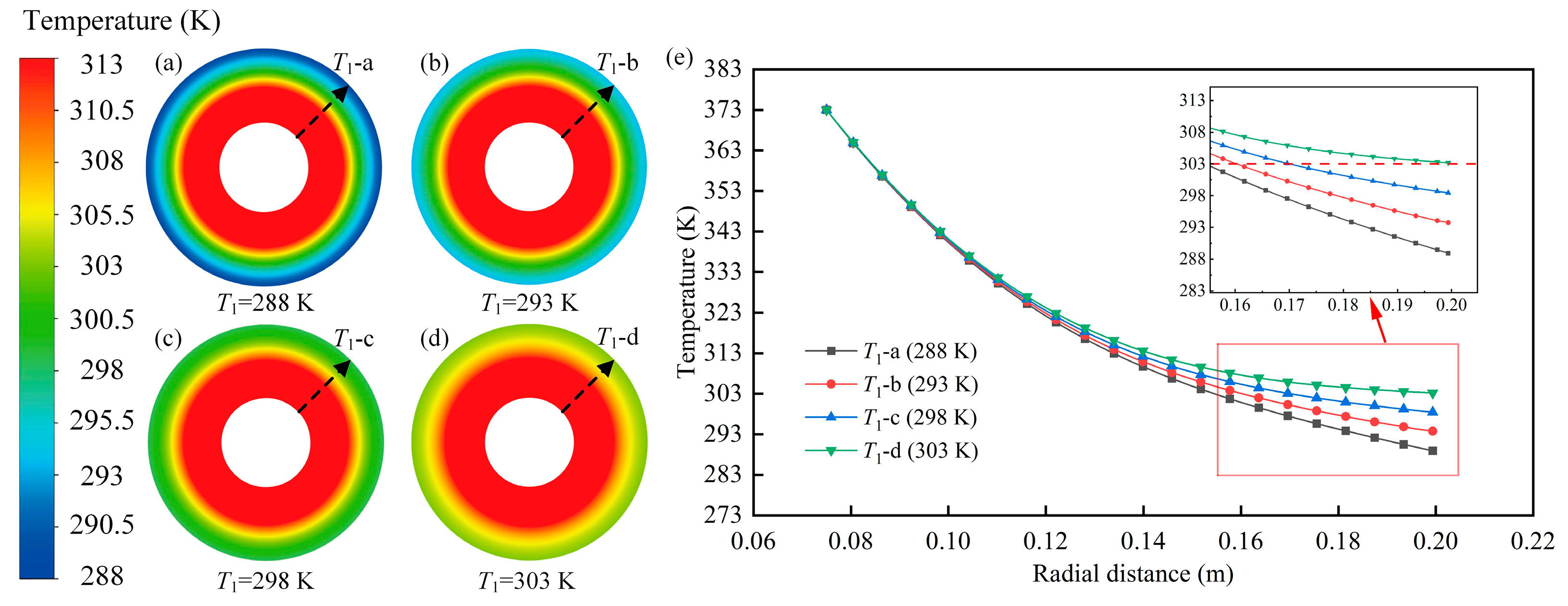 Machines 12 00727 g006