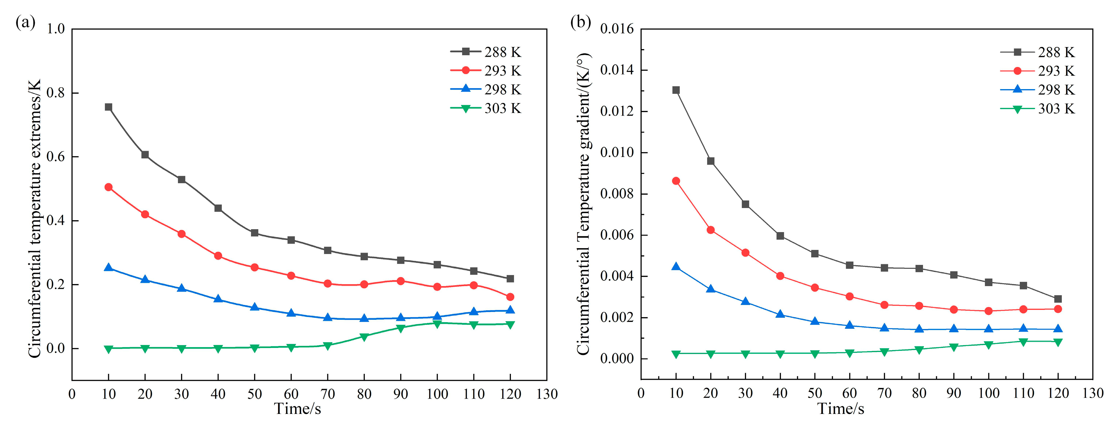 Machines 12 00727 g008