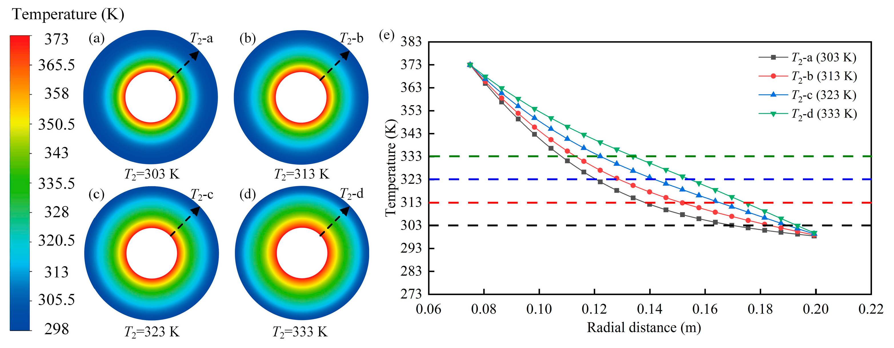 Machines 12 00727 g009