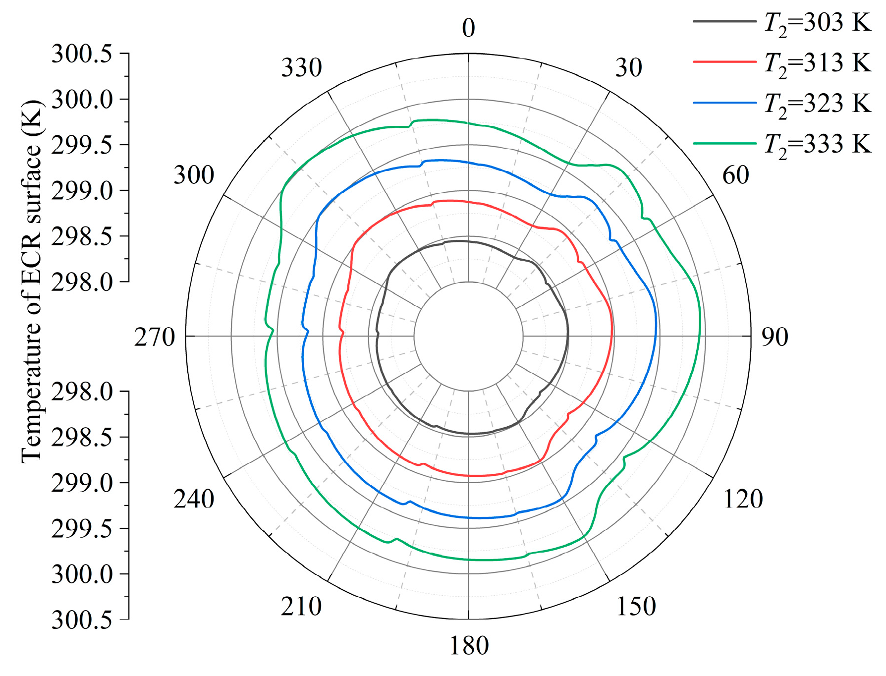 Machines 12 00727 g010