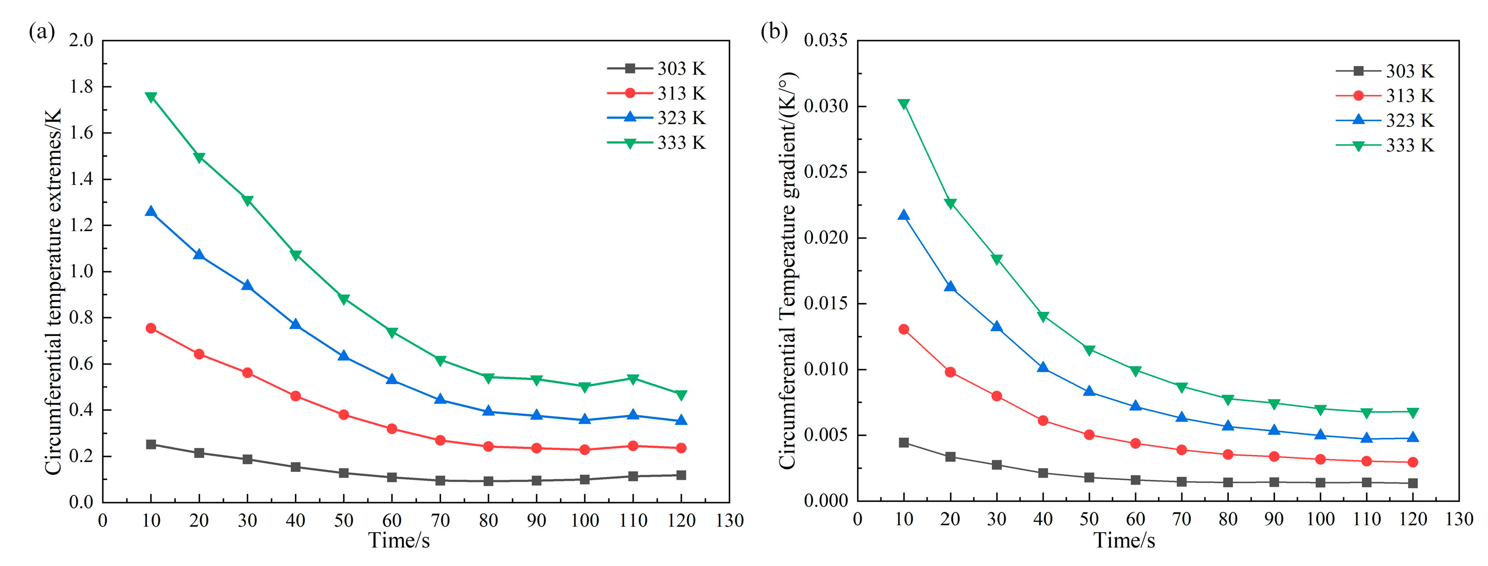 Machines 12 00727 g011
